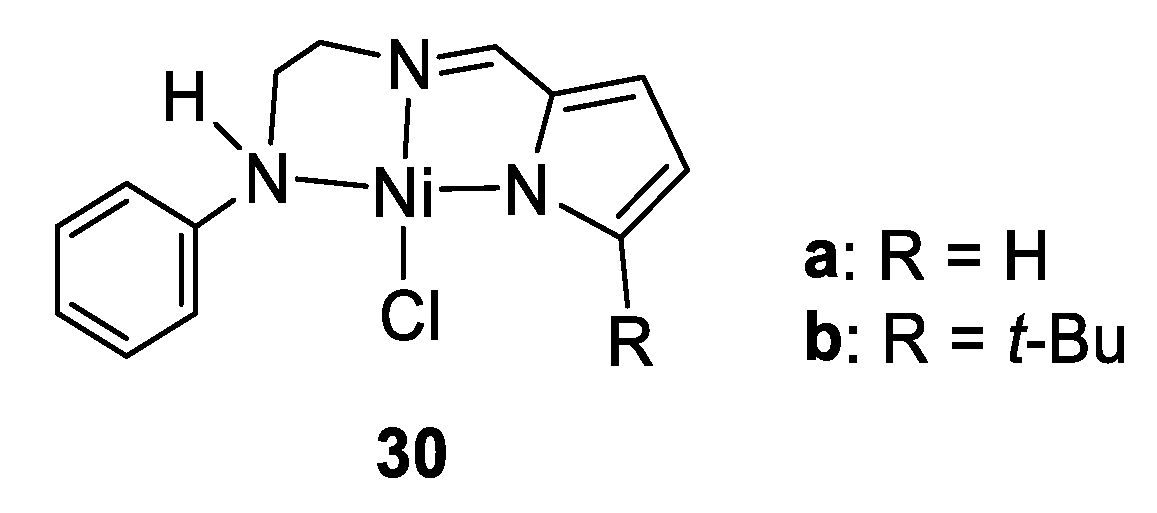 Catalysts 12 00936 g018 Catalysts 12 00936 g018