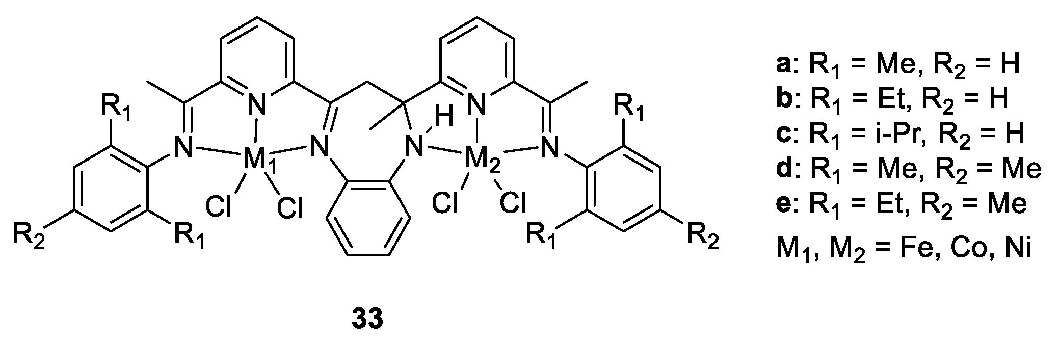 Catalysts 12 00936 g019 Catalysts 12 00936 g019