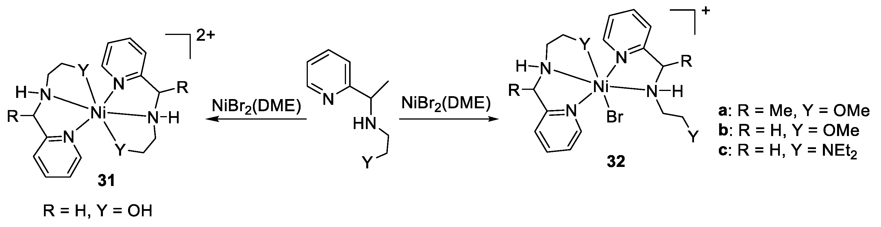 Catalysts 12 00936 sch013 Catalysts 12 00936 sch013