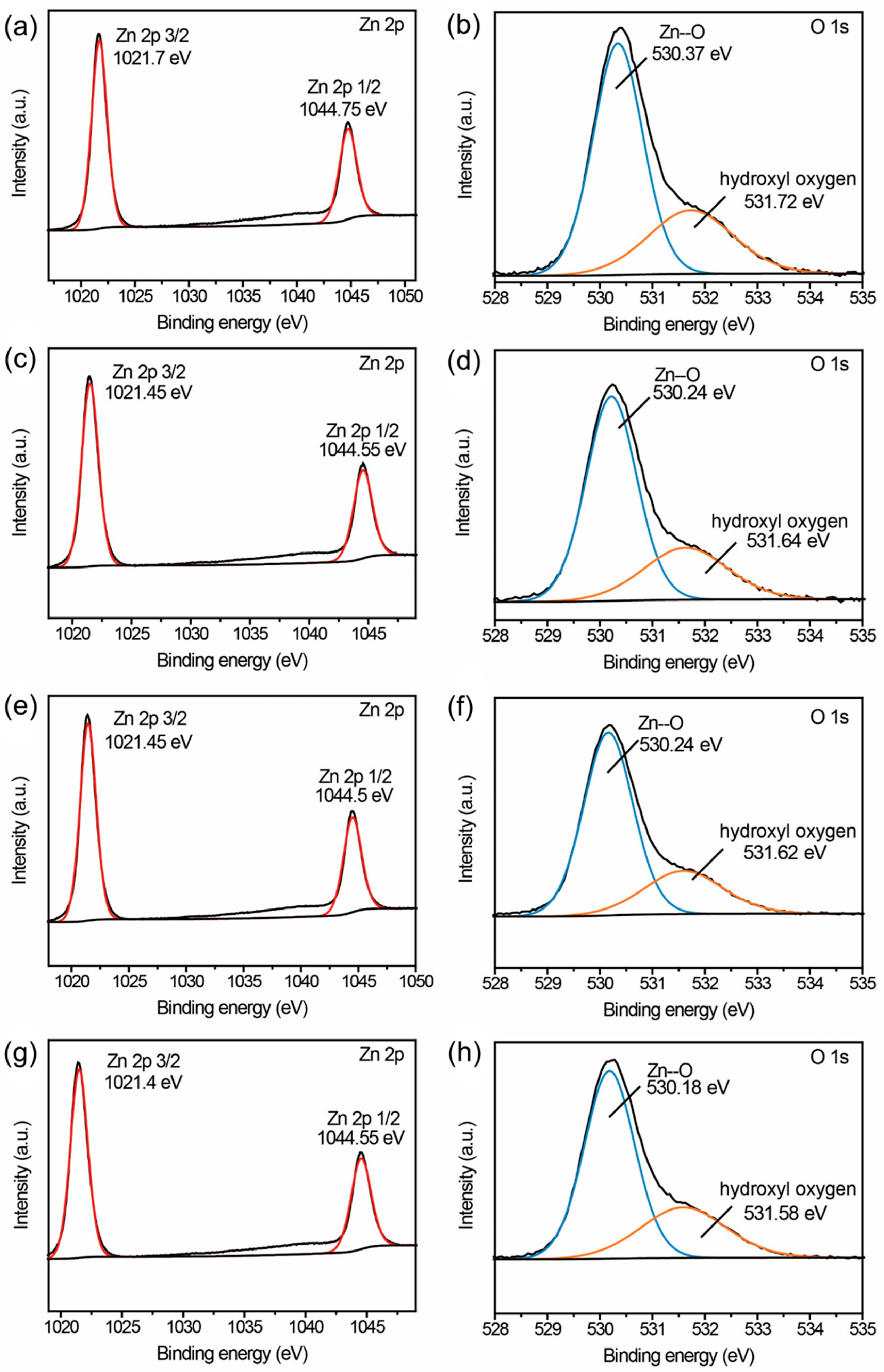 Catalysts 12 00946 g003