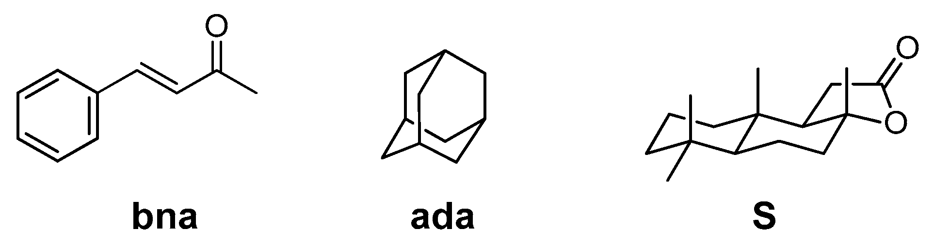 Catalysts 12 00949 g002