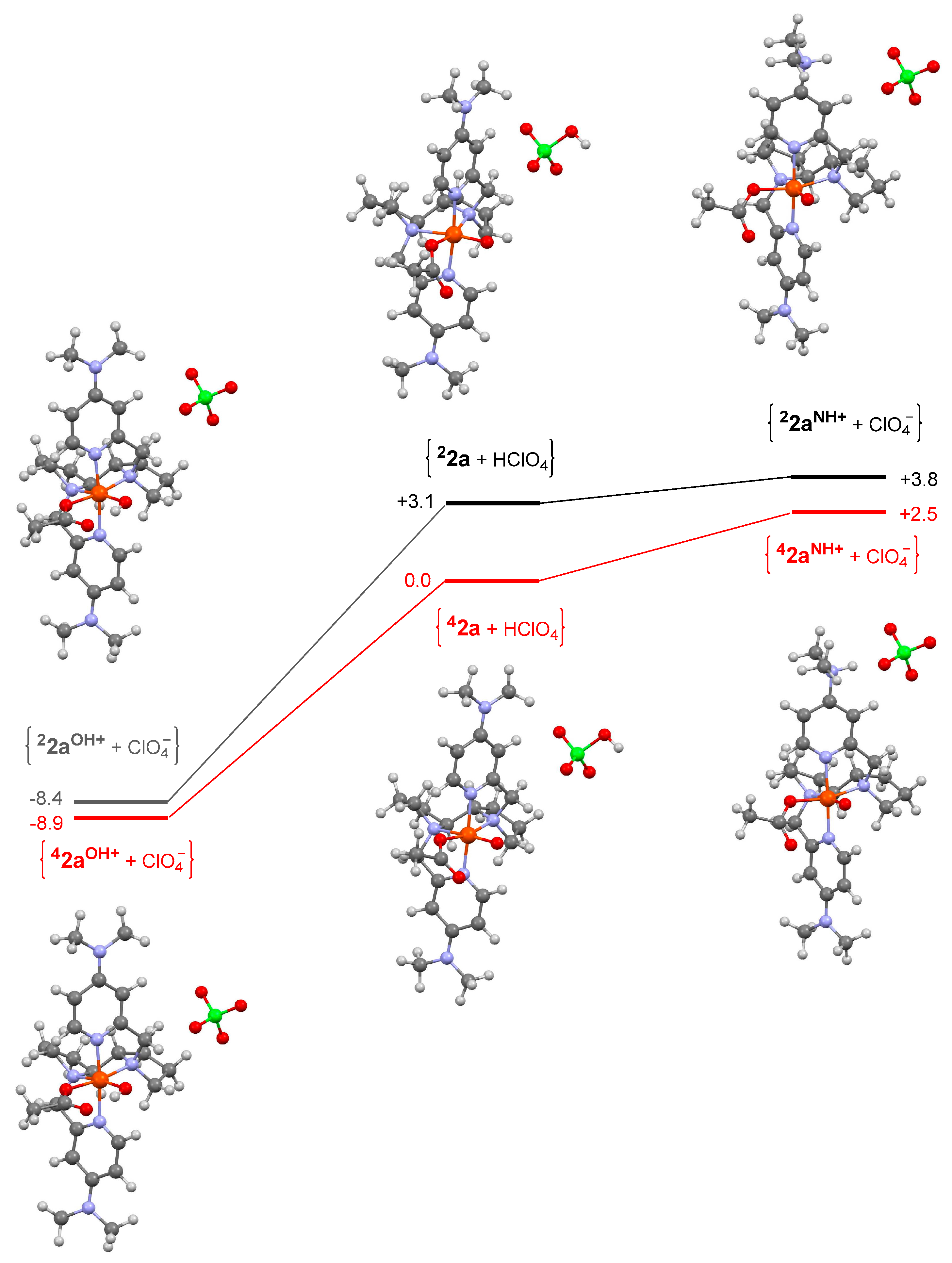 Catalysts 12 00949 g006