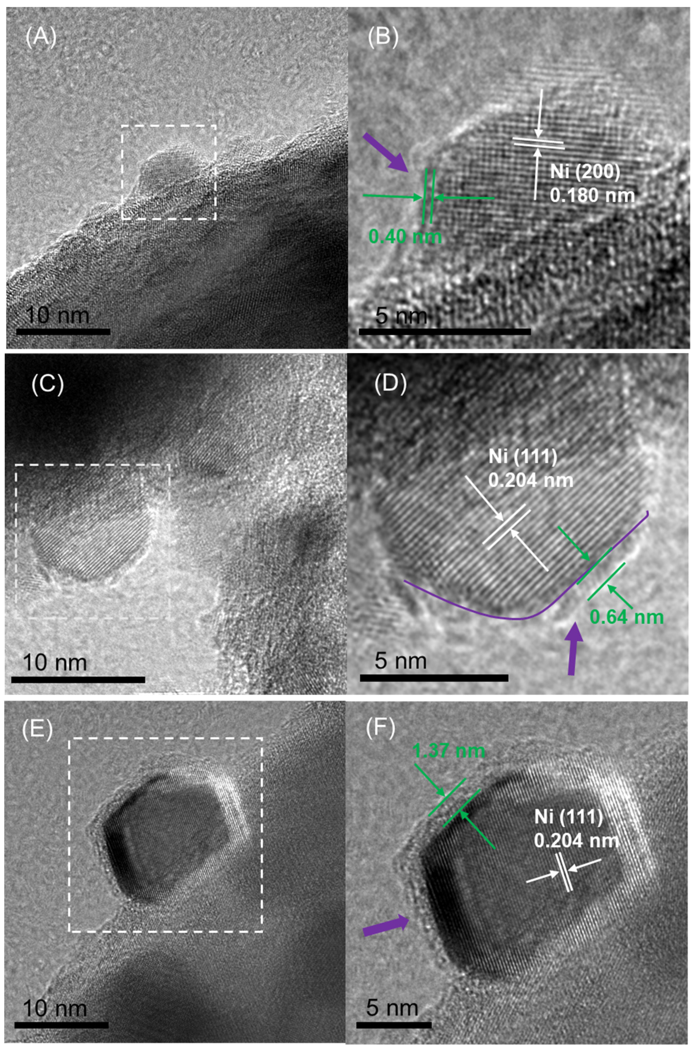 Catalysts 12 00955 g004