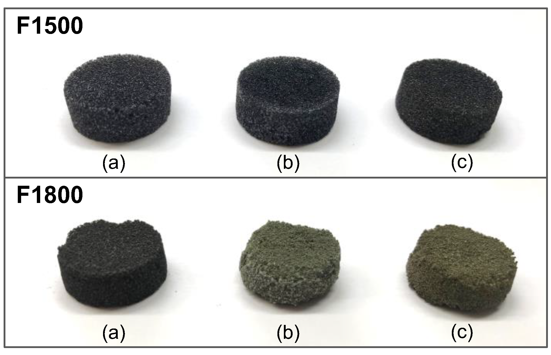 Catalysts 12 00956 g002 Catalysts 12 00956 g002