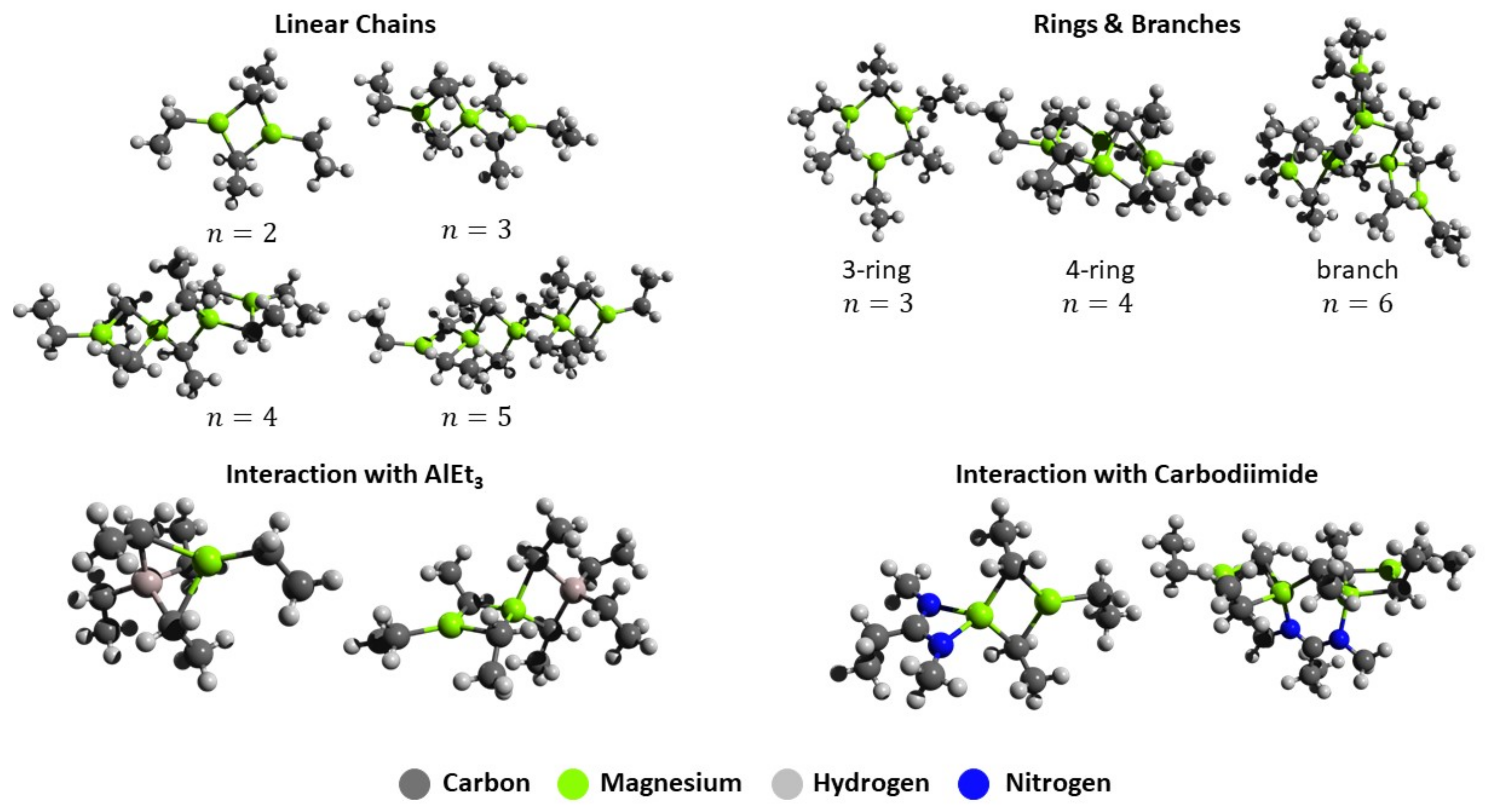 Catalysts 12 00973 g005