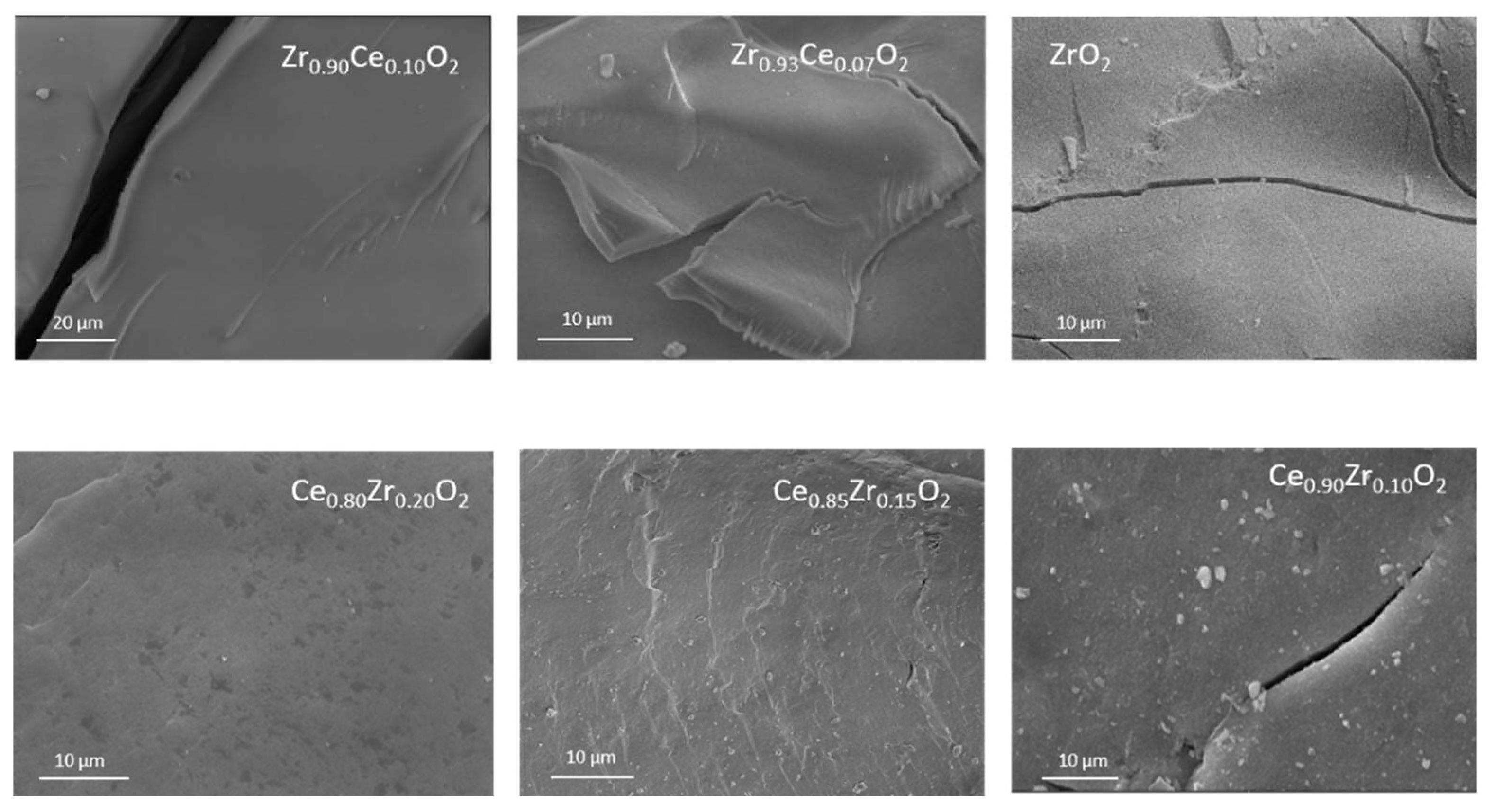 Catalysts 12 00974 g003