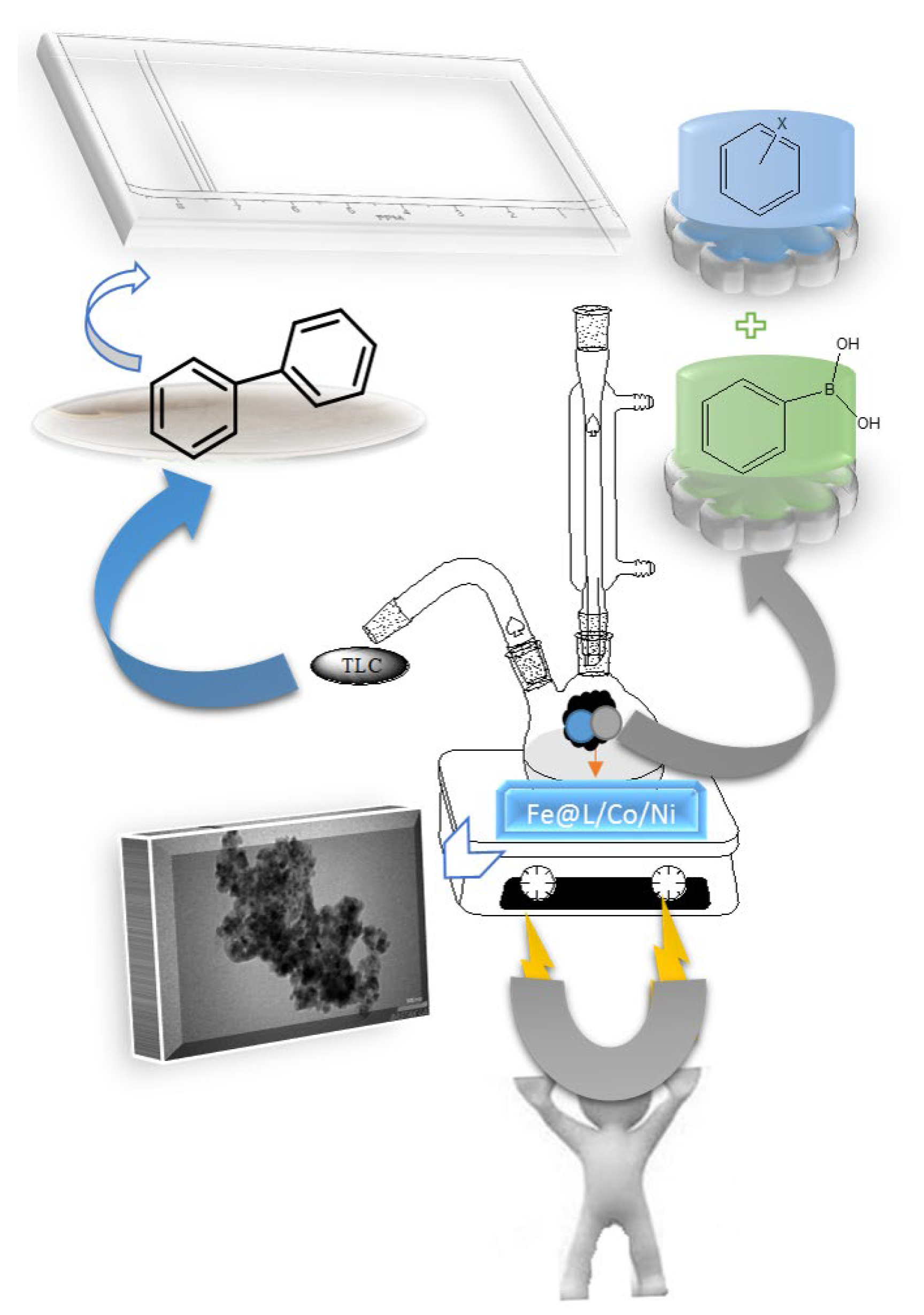 Catalysts 12 00976 sch001