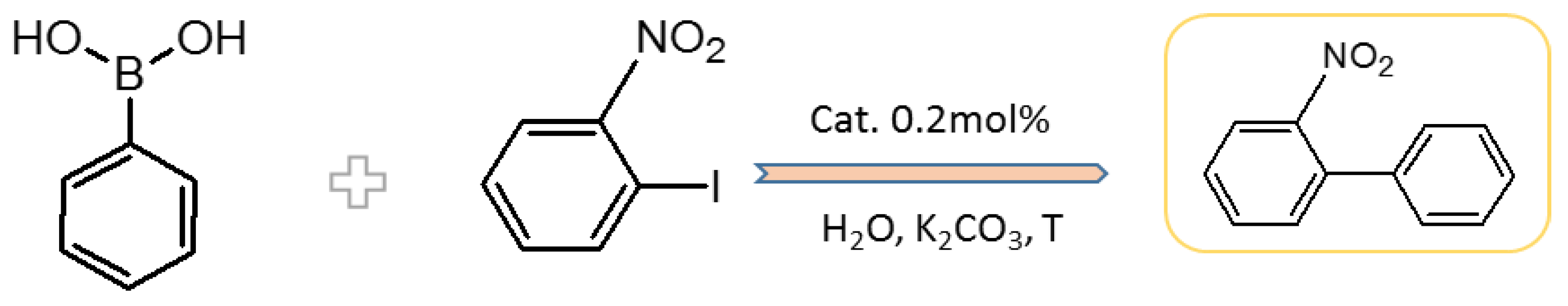 Catalysts 12 00976 sch002