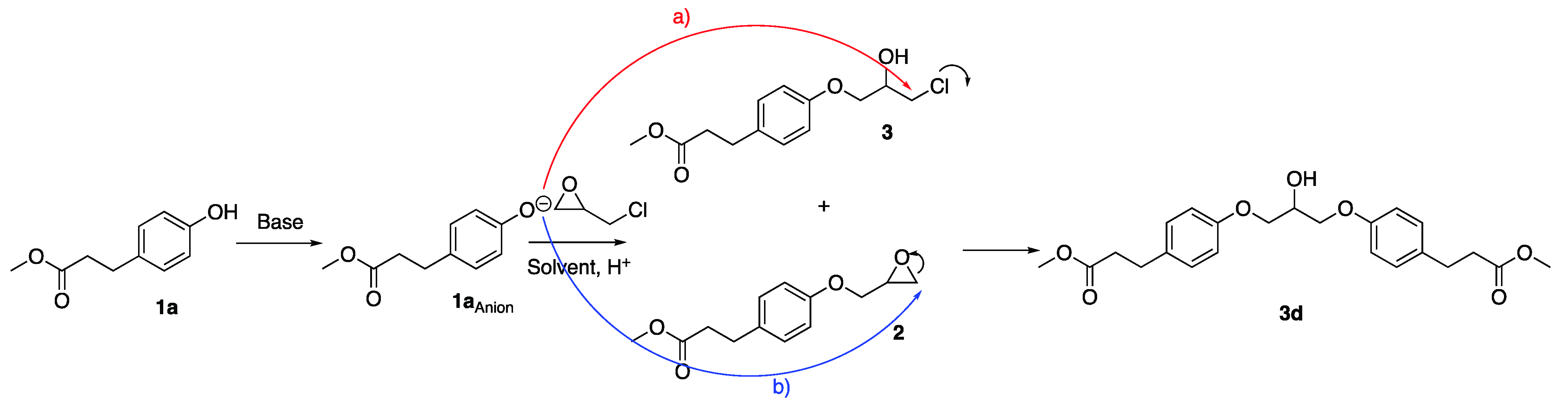 Catalysts 12 00980 sch002