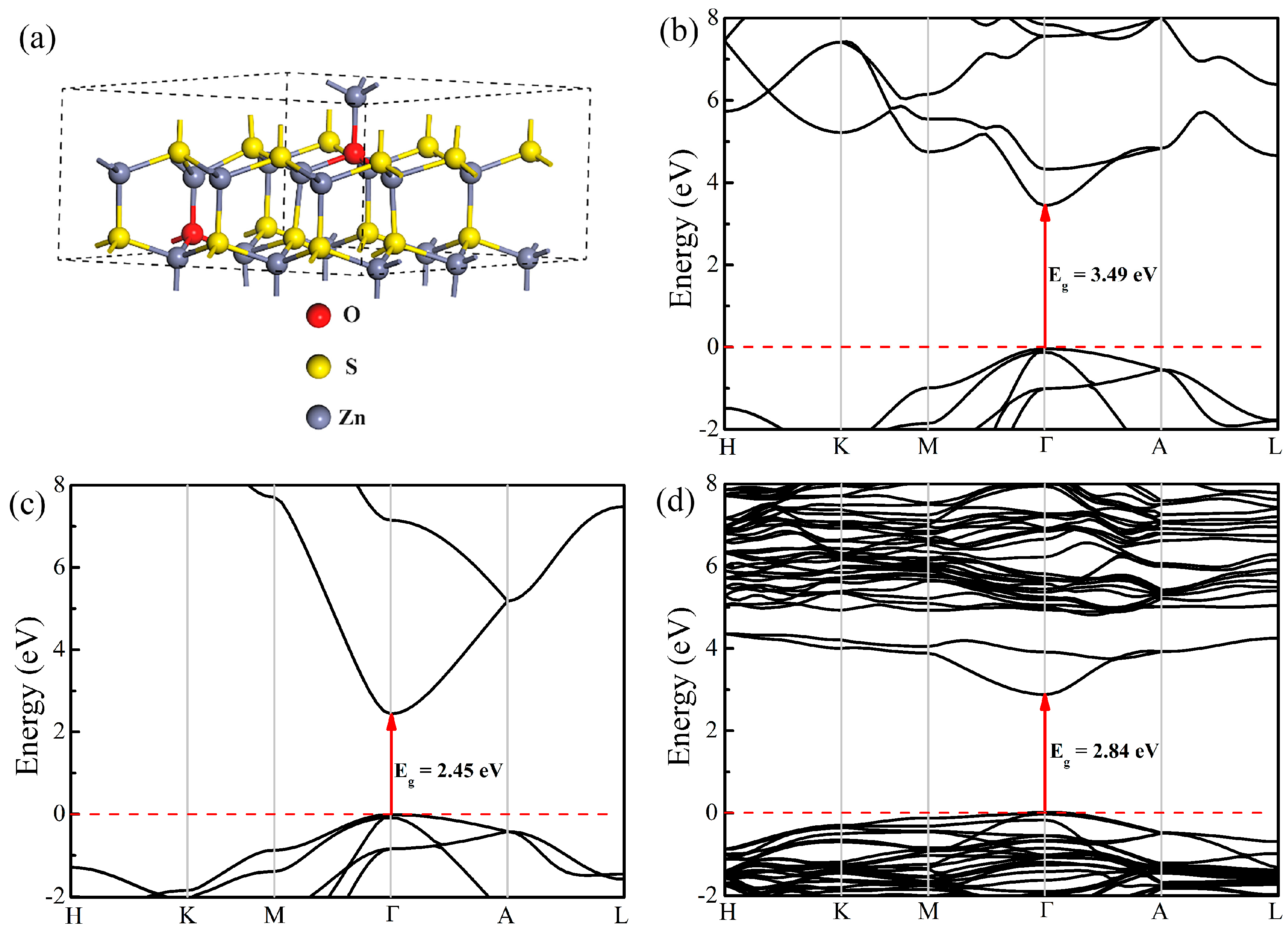 Catalysts 12 00981 g007