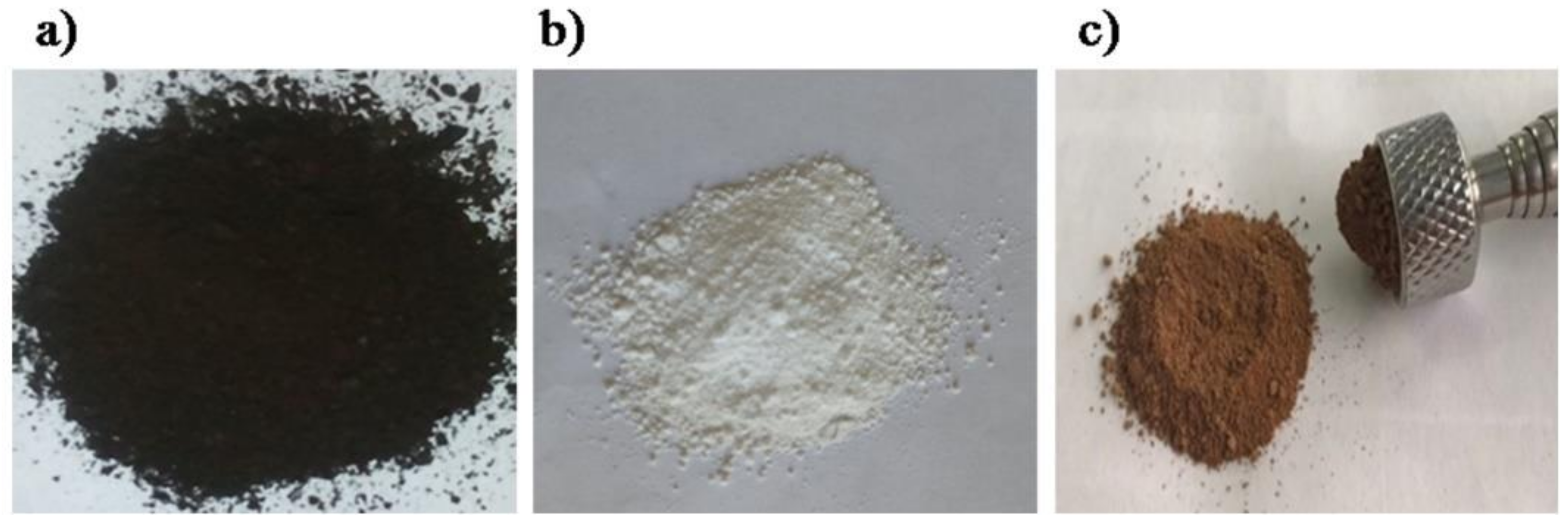 Catalysts 12 00986 g011