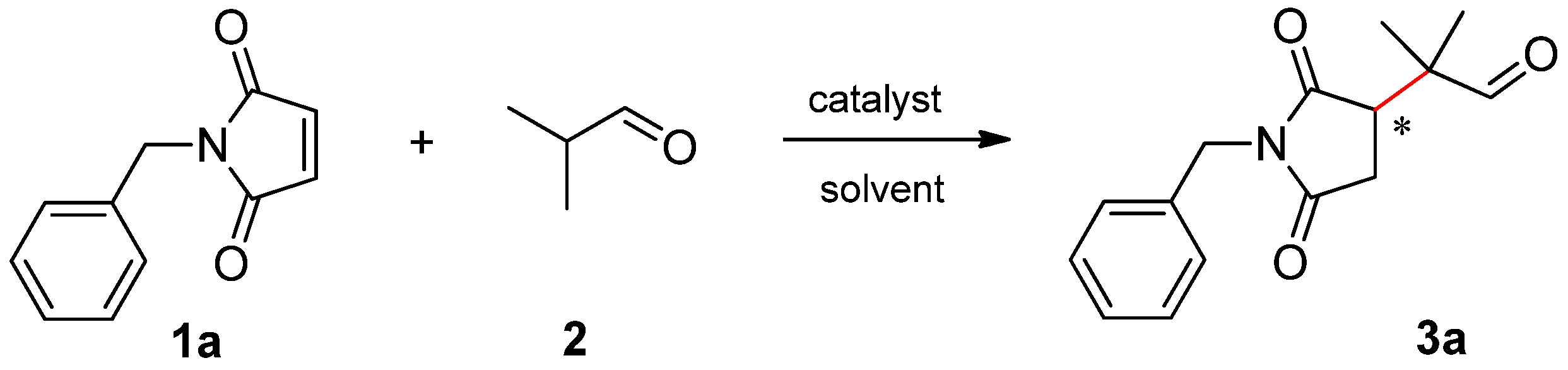 Catalysts 12 00992 sch001