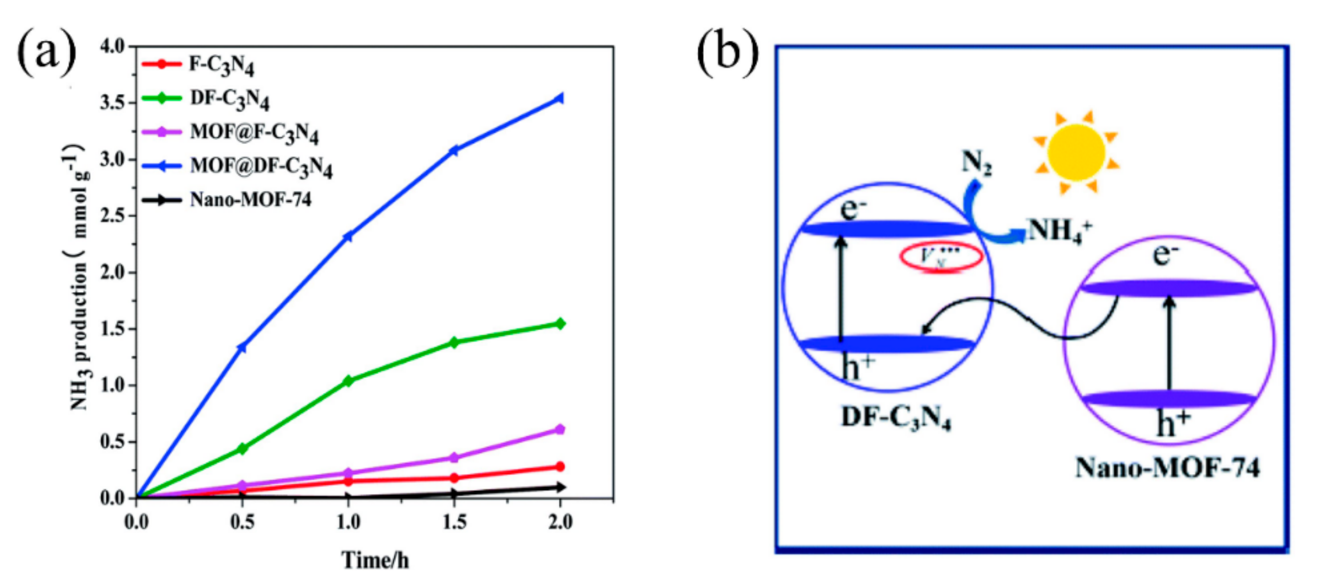 Catalysts 12 01005 g009