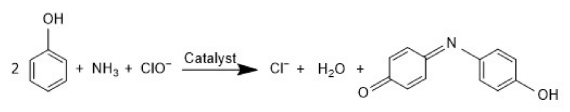 Catalysts 12 01005 sch001