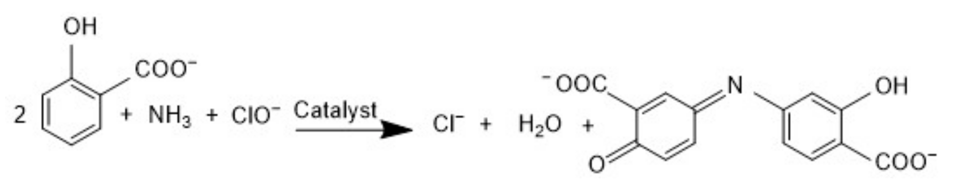 Catalysts 12 01005 sch002