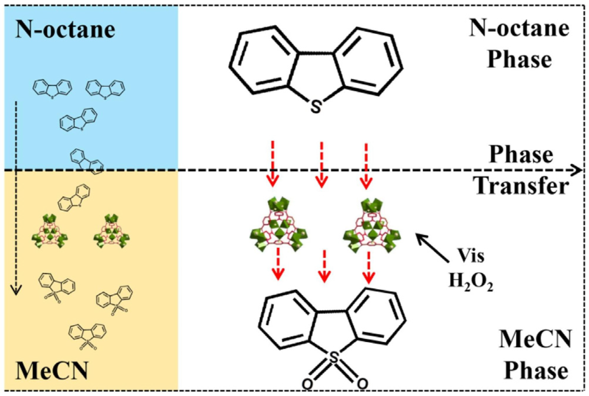 Catalysts 12 01036 g012