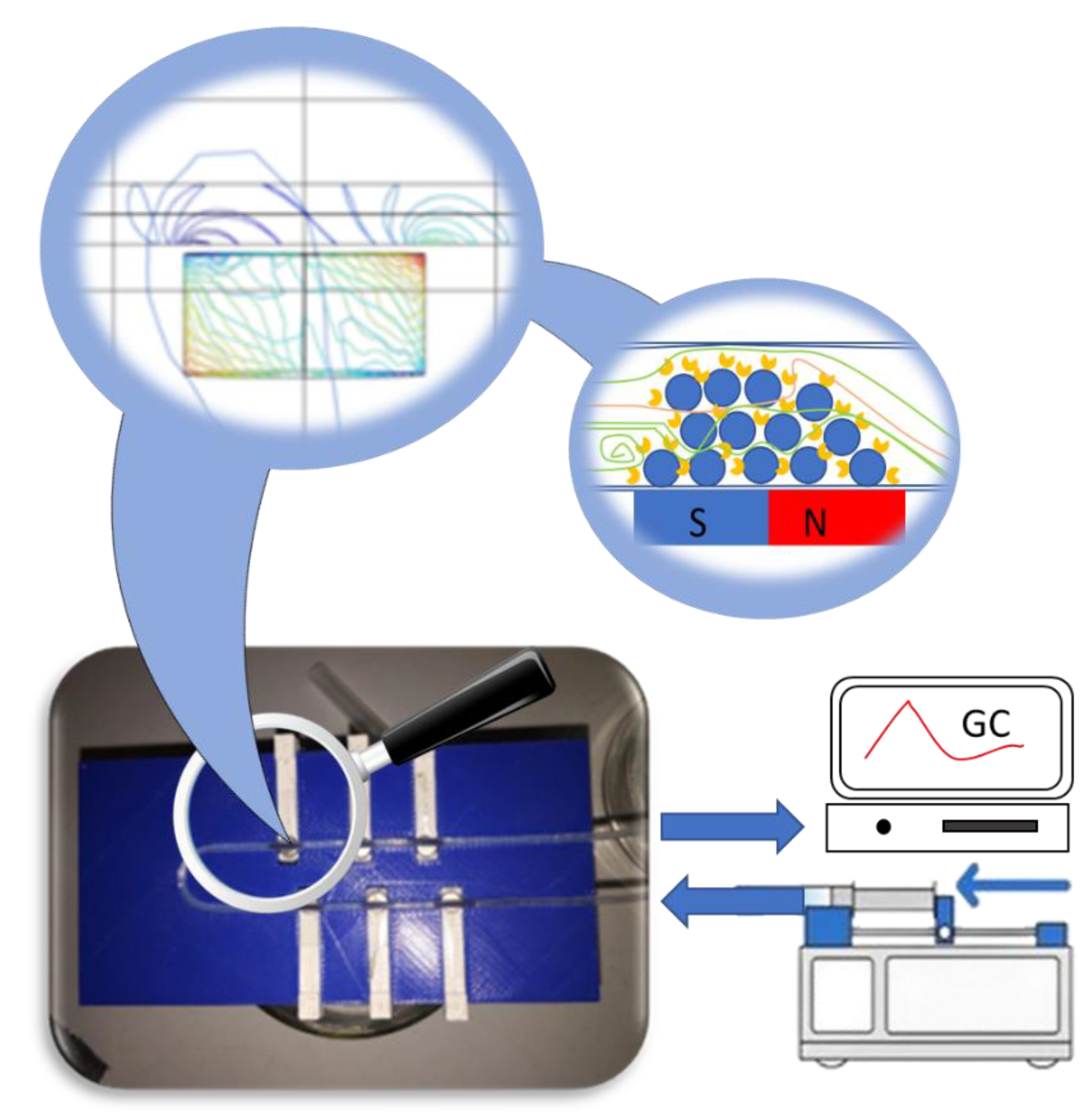 Catalysts 12 01065 g004