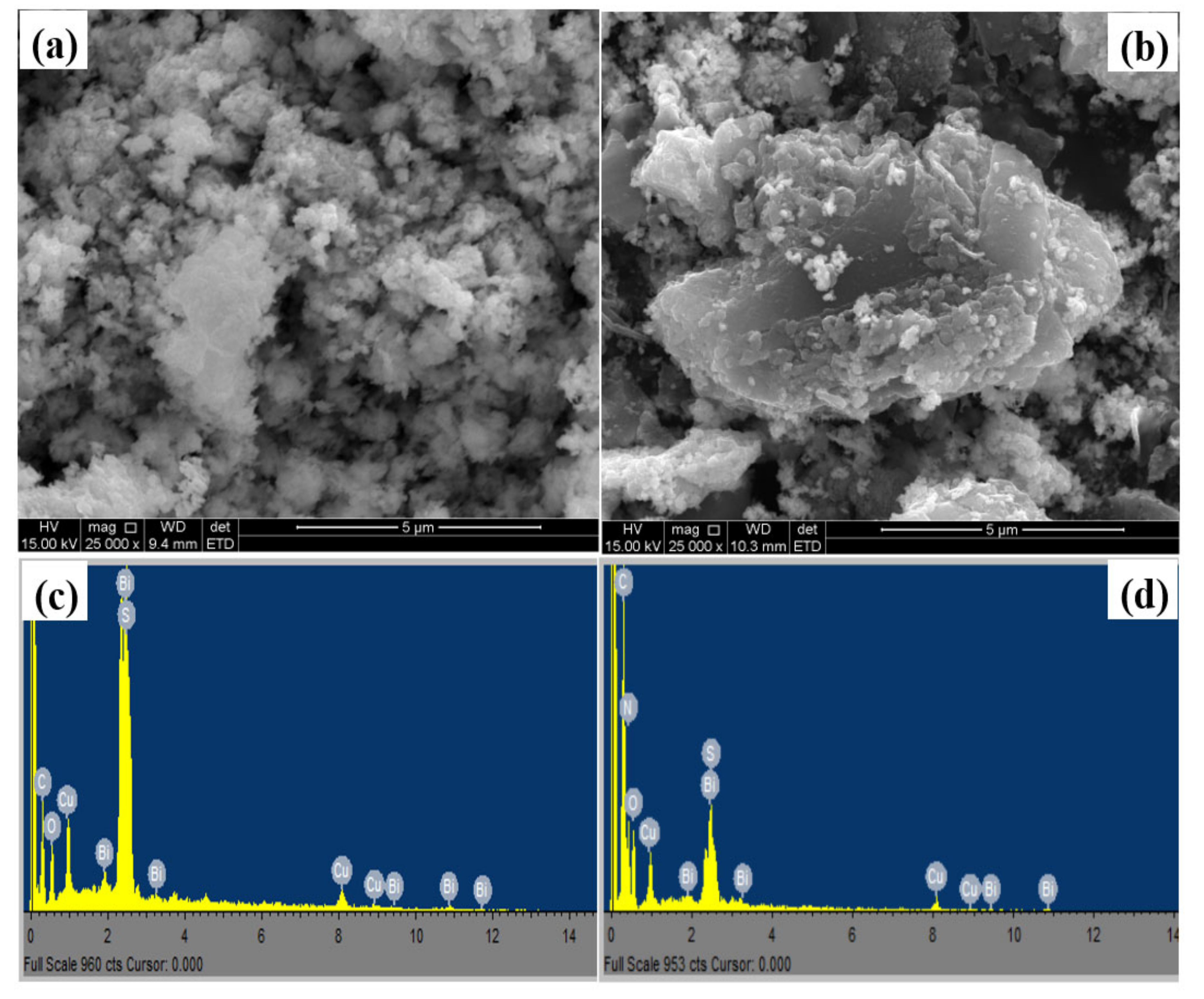 Catalysts 12 01075 g003