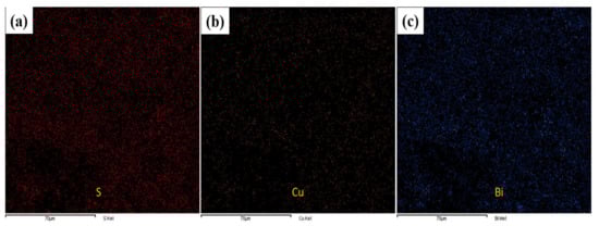 Catalysts 12 01075 g0a3 550