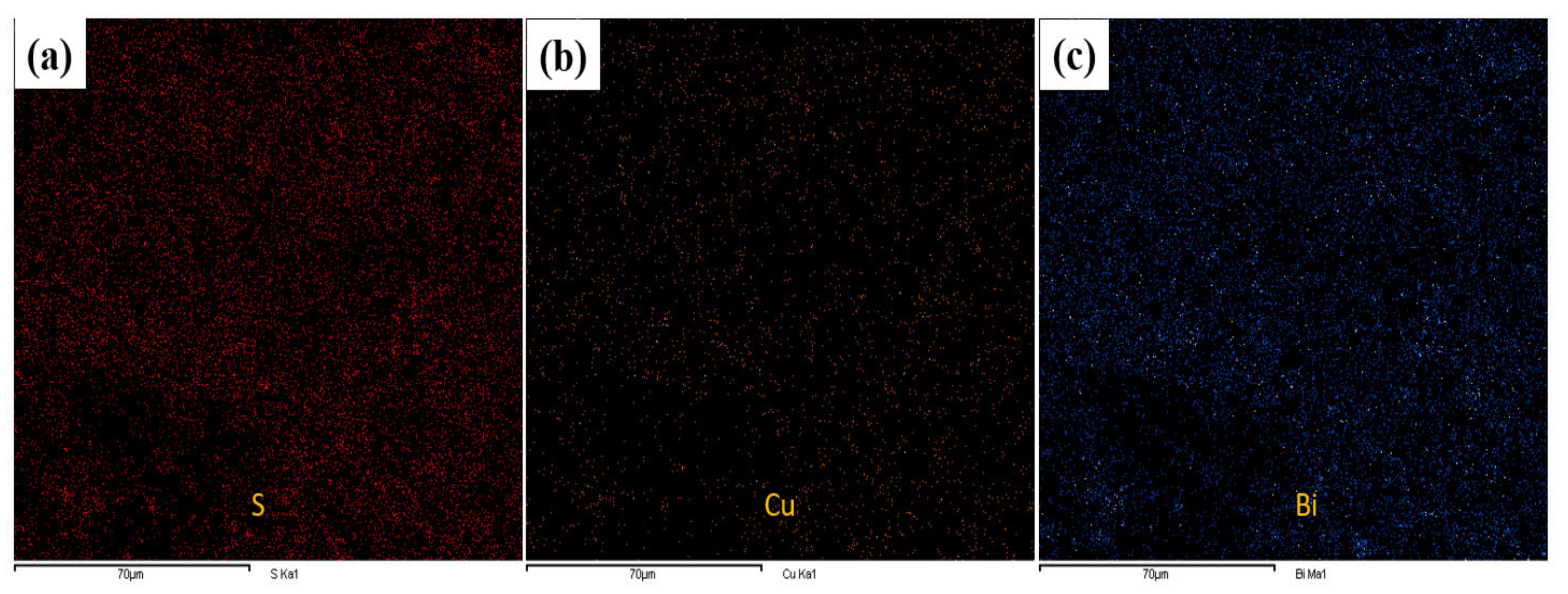 Catalysts 12 01075 g0a3