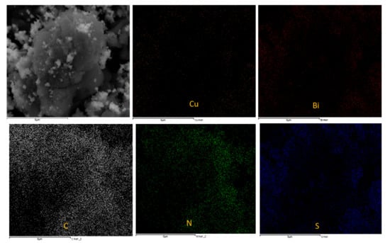 Catalysts 12 01075 g0a4 550