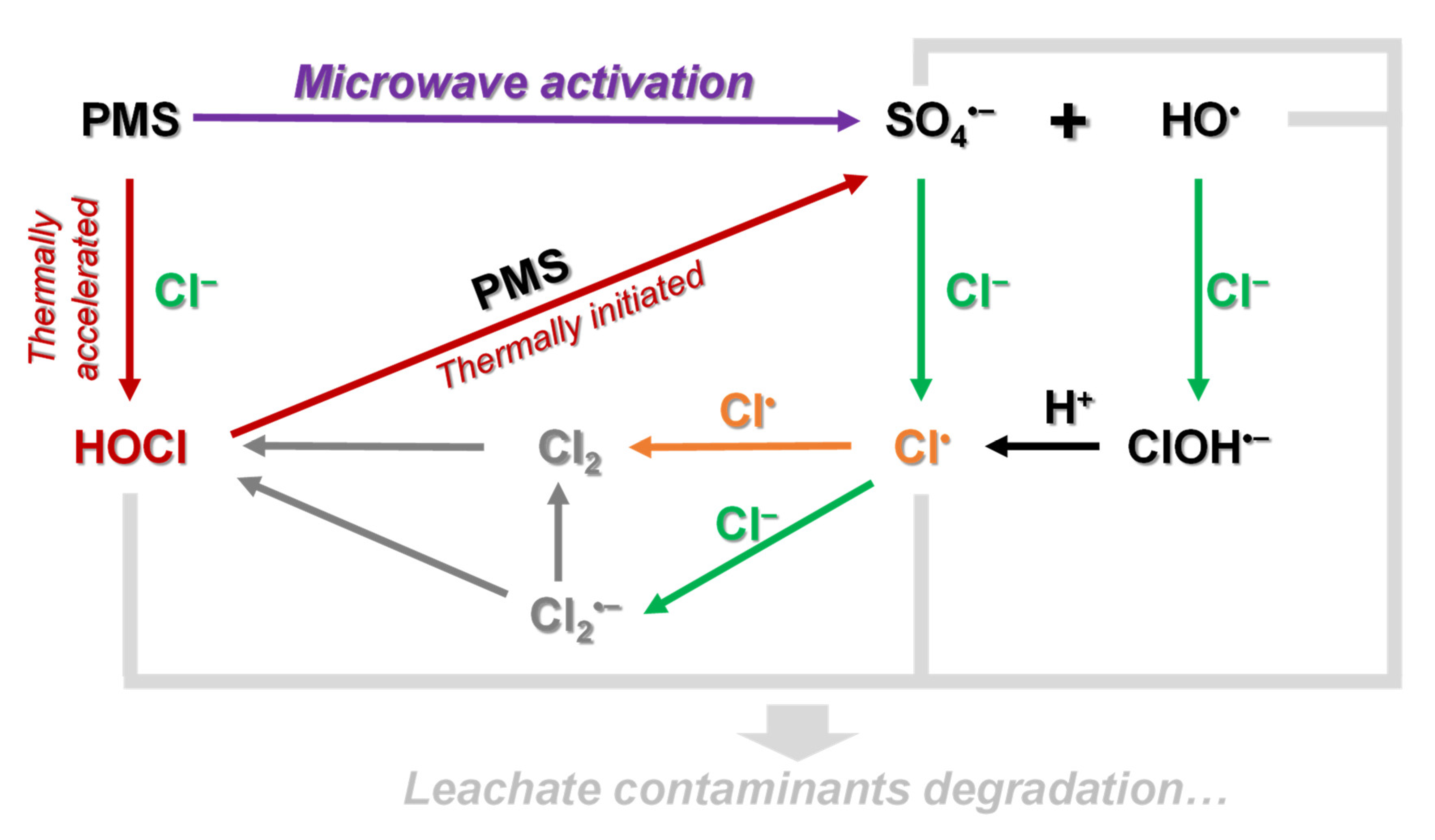 Catalysts 12 01078 g004