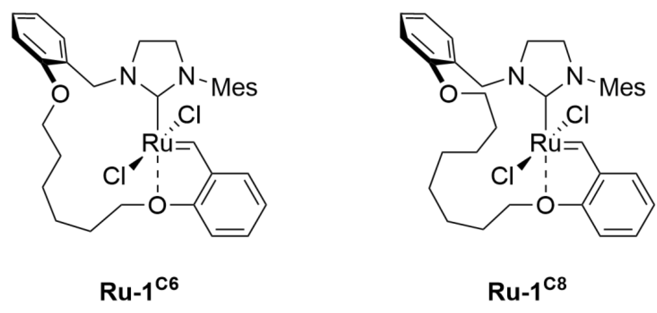 Catalysts 12 01087 g002