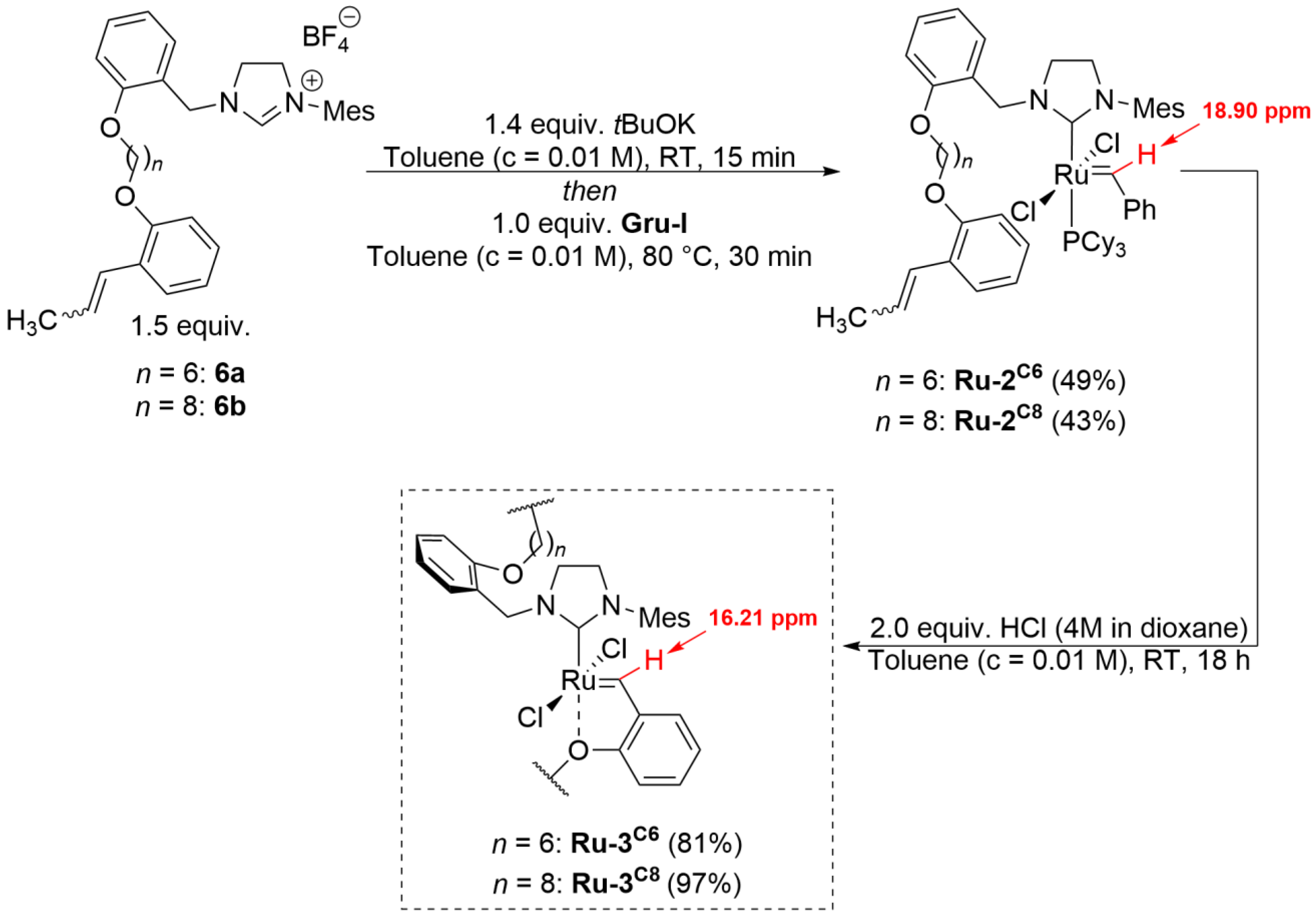 Catalysts 12 01087 sch002