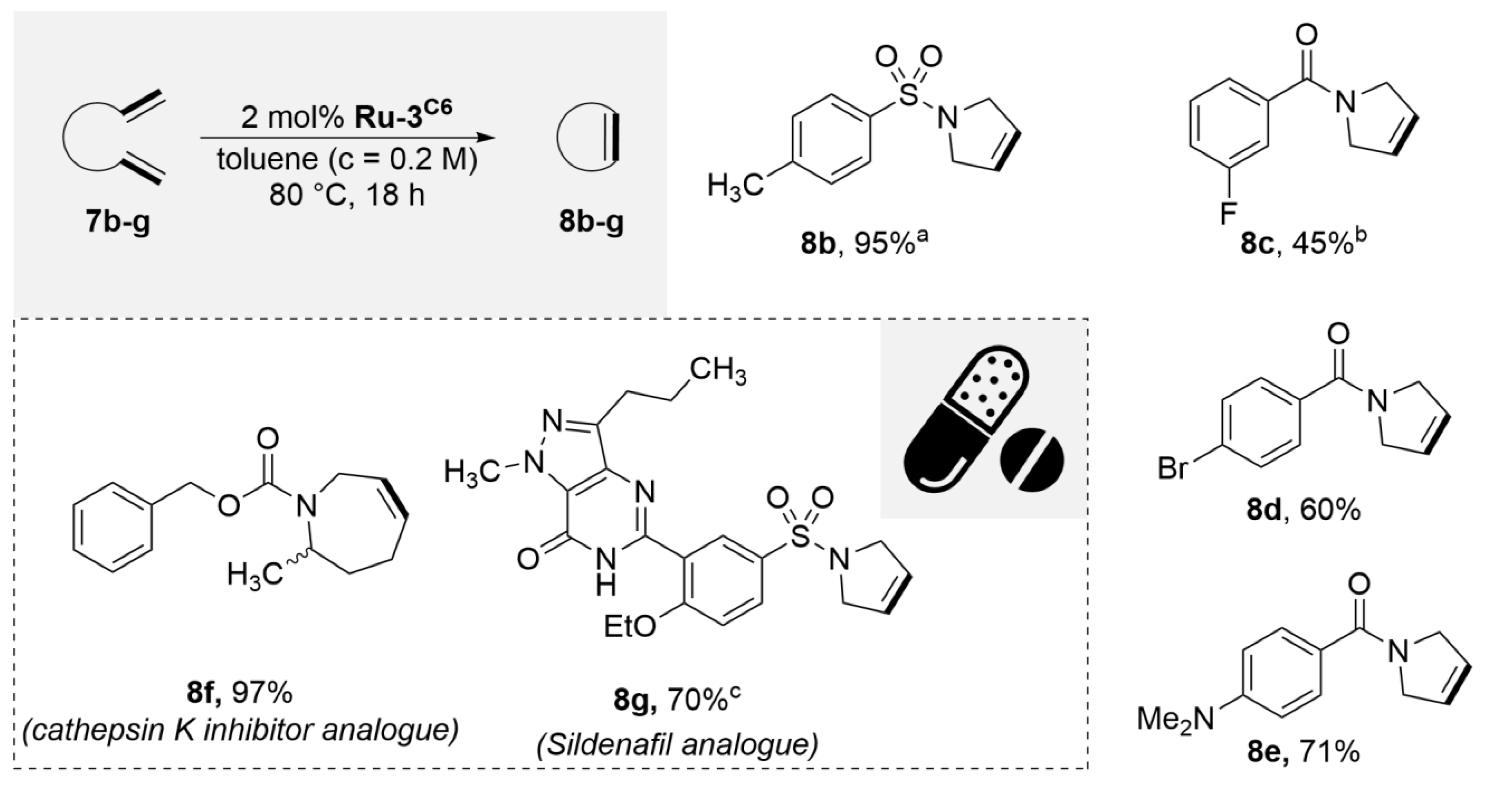 Catalysts 12 01087 sch003