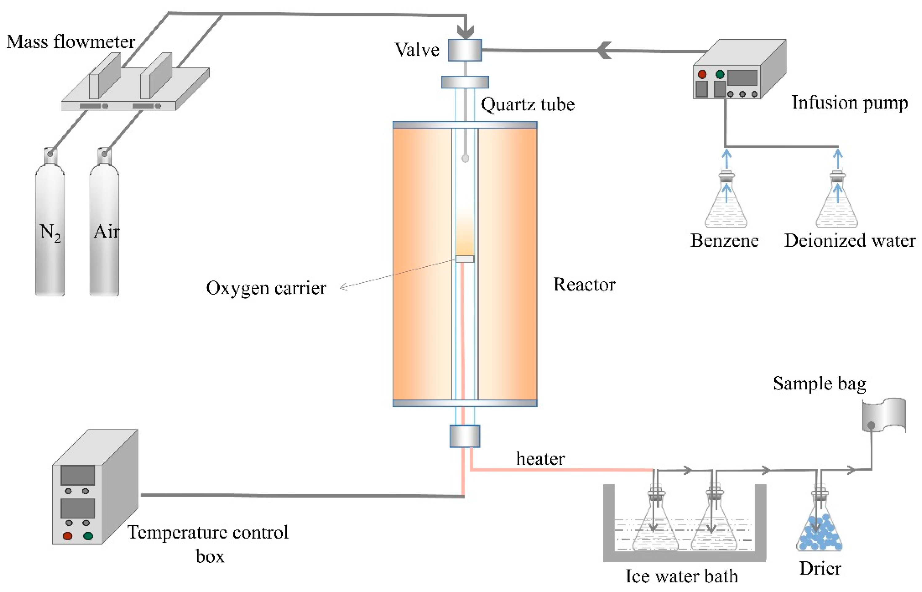 Catalysts 12 01088 g009