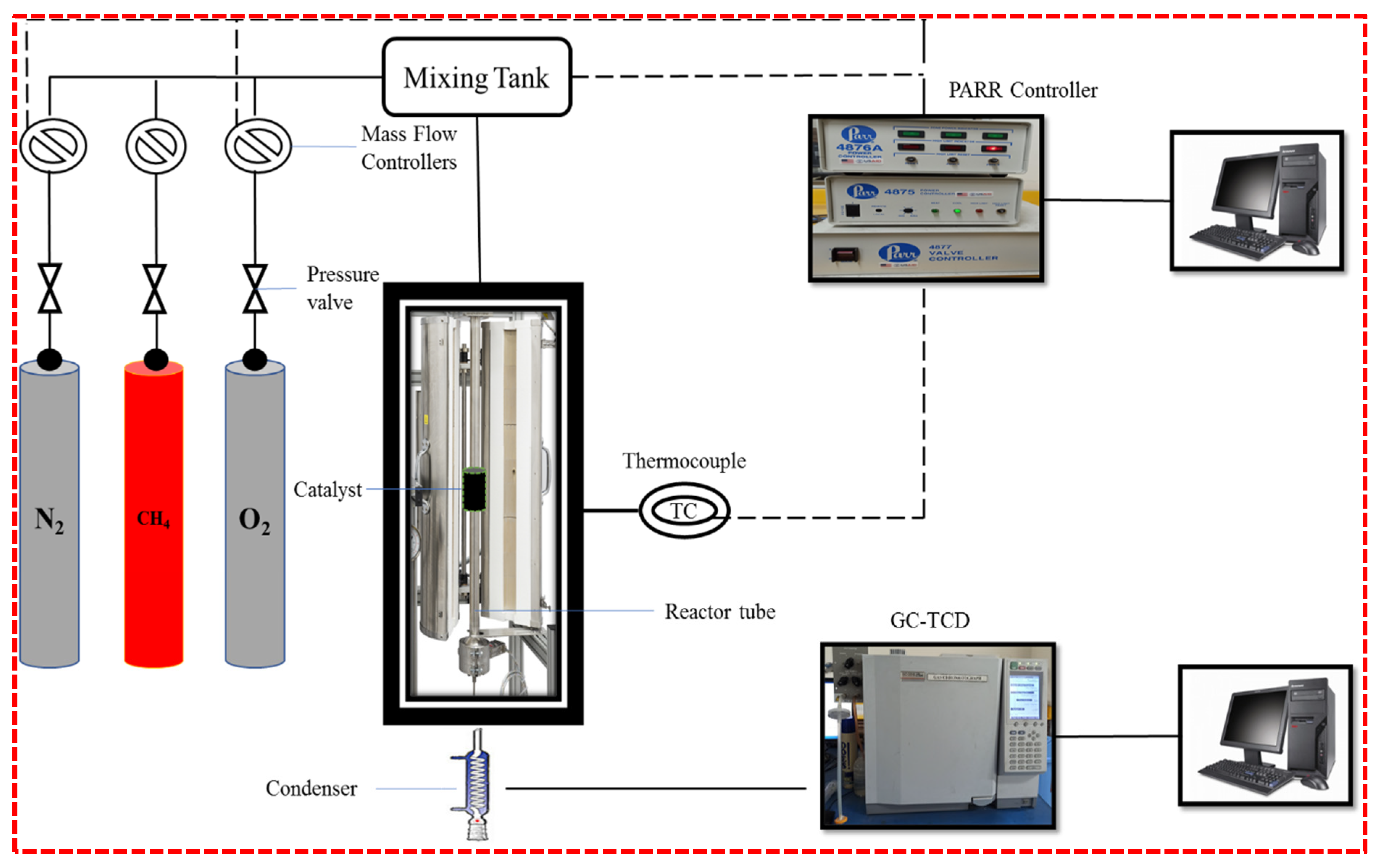 Catalysts 12 01089 g012