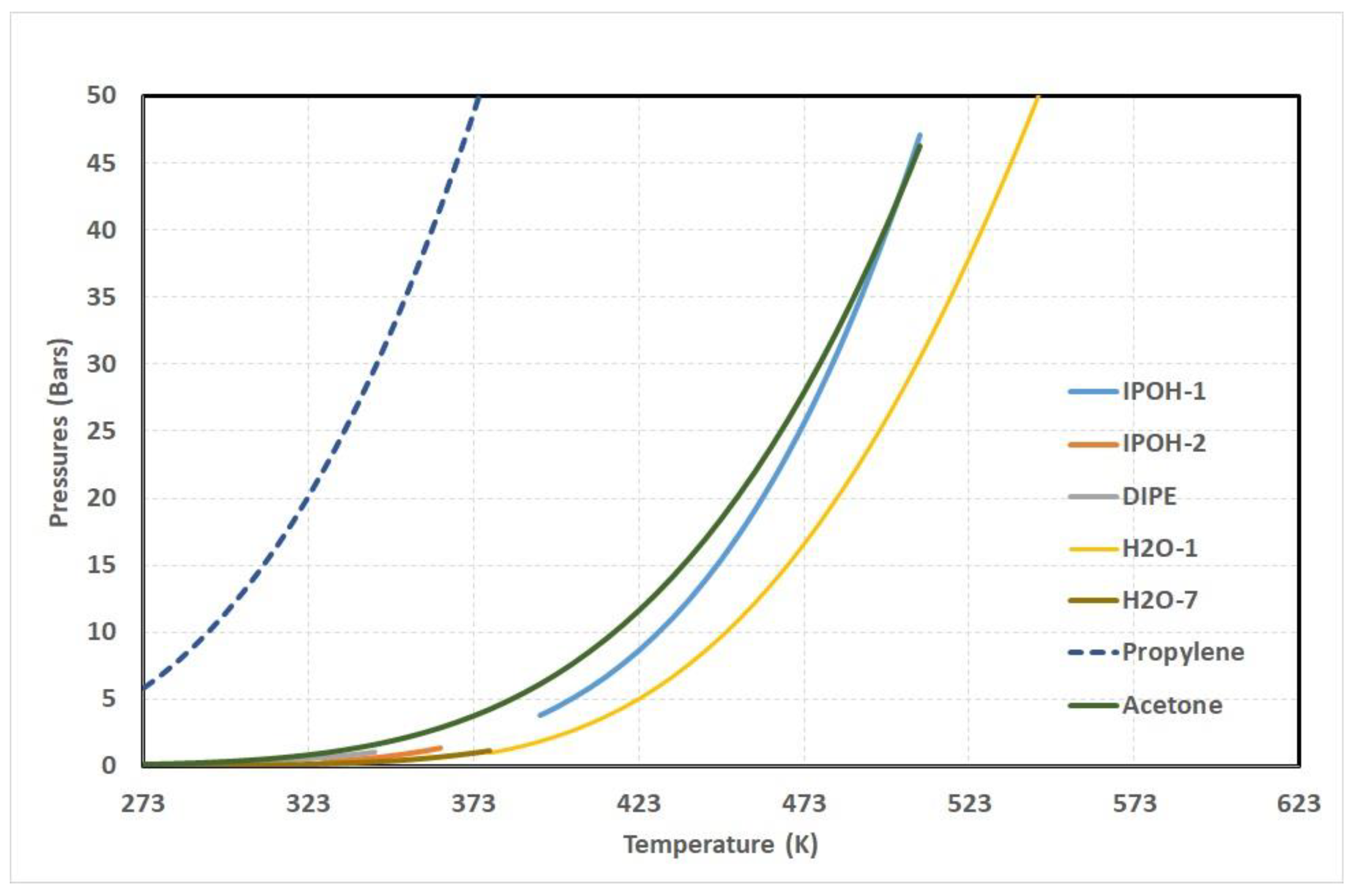 Catalysts 12 01097 g001