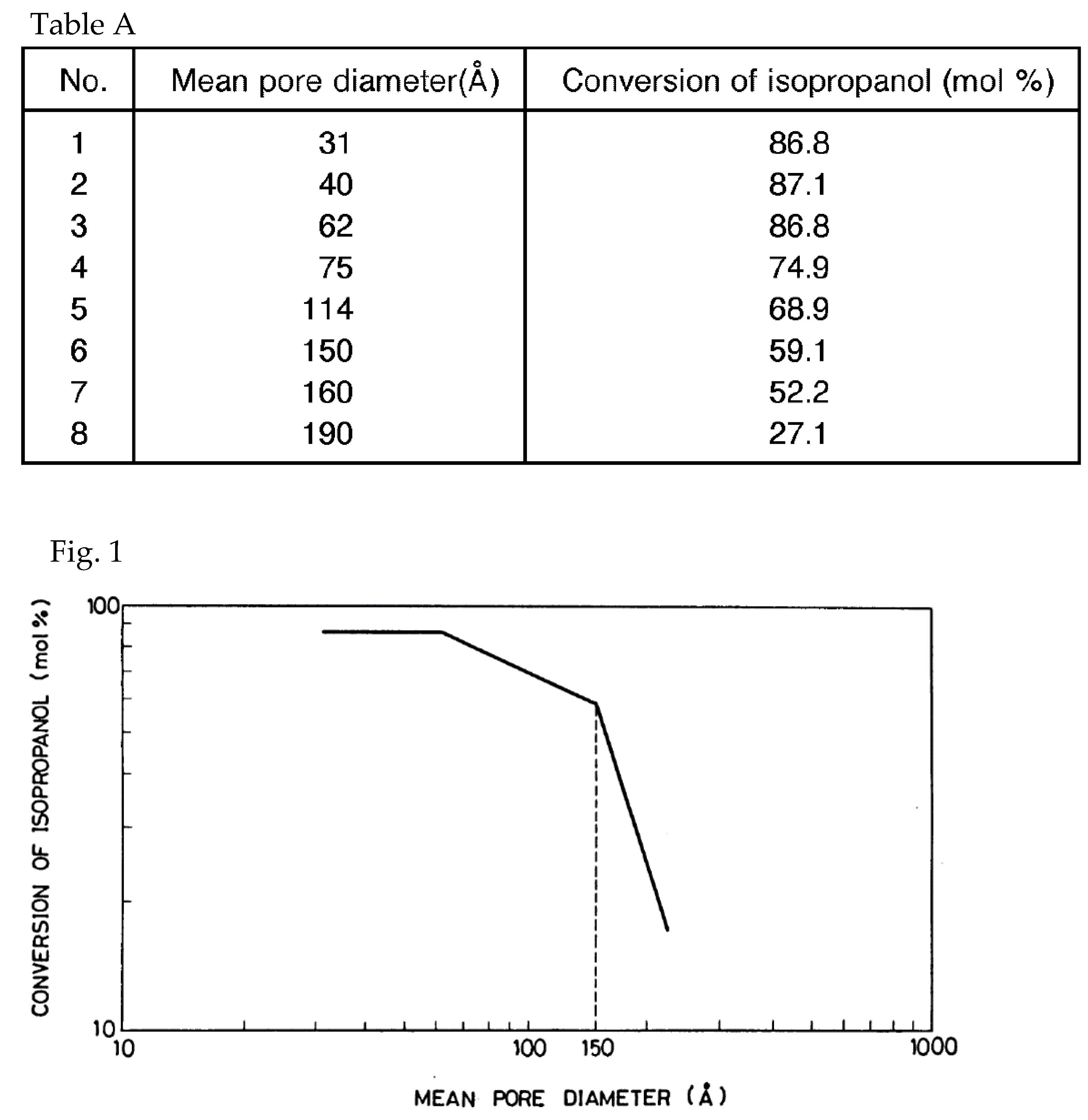 Catalysts 12 01097 g004