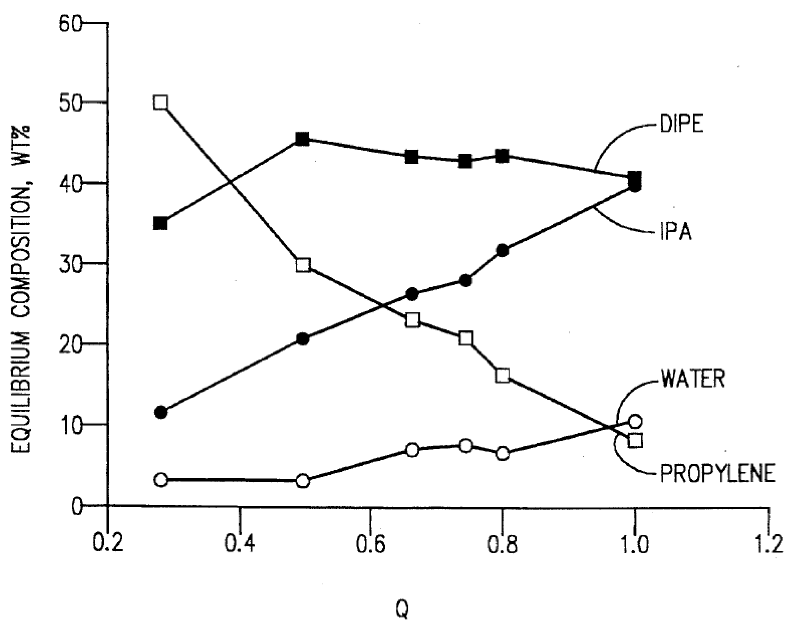 Catalysts 12 01097 g006