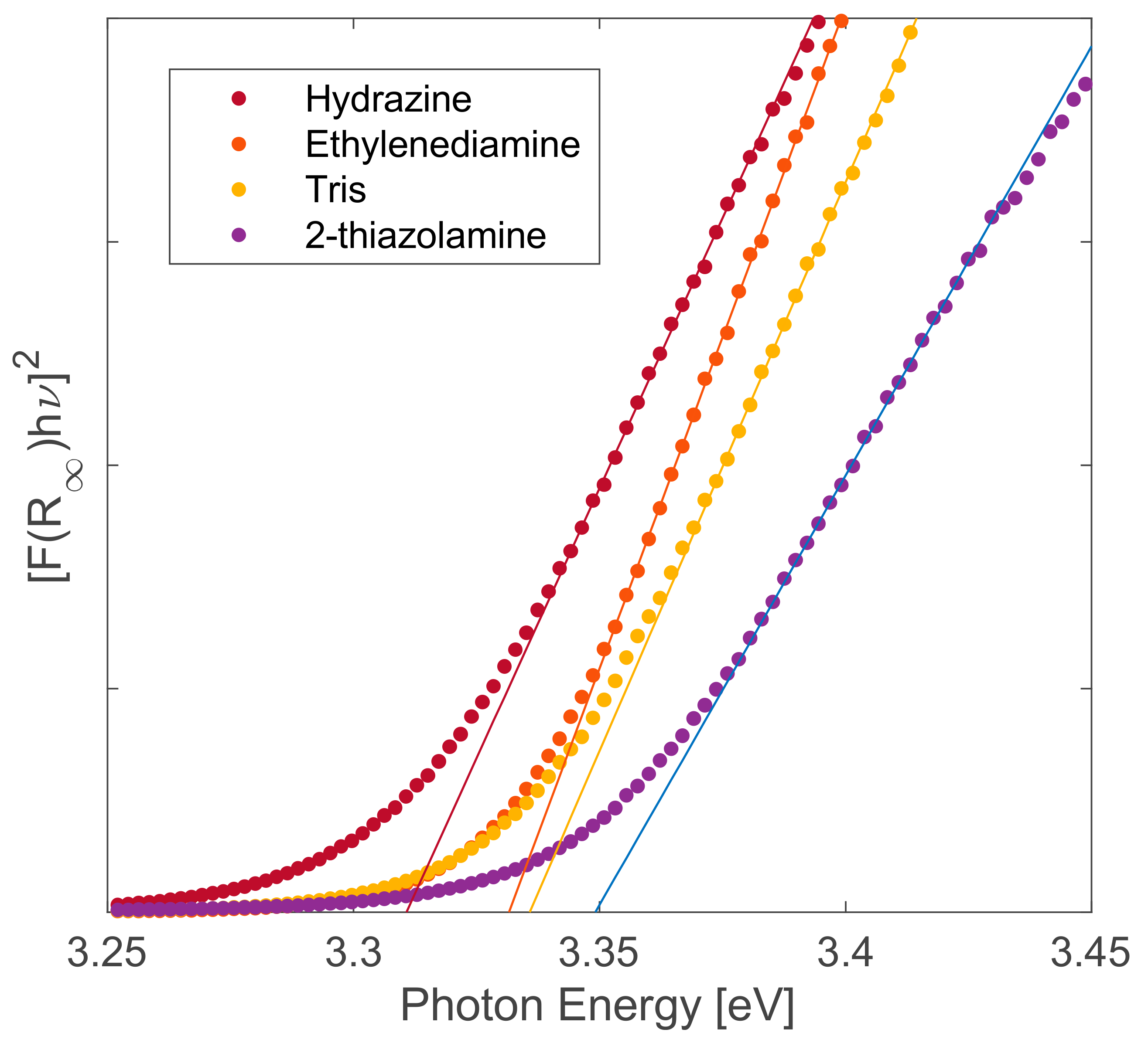 Catalysts 12 01099 g006