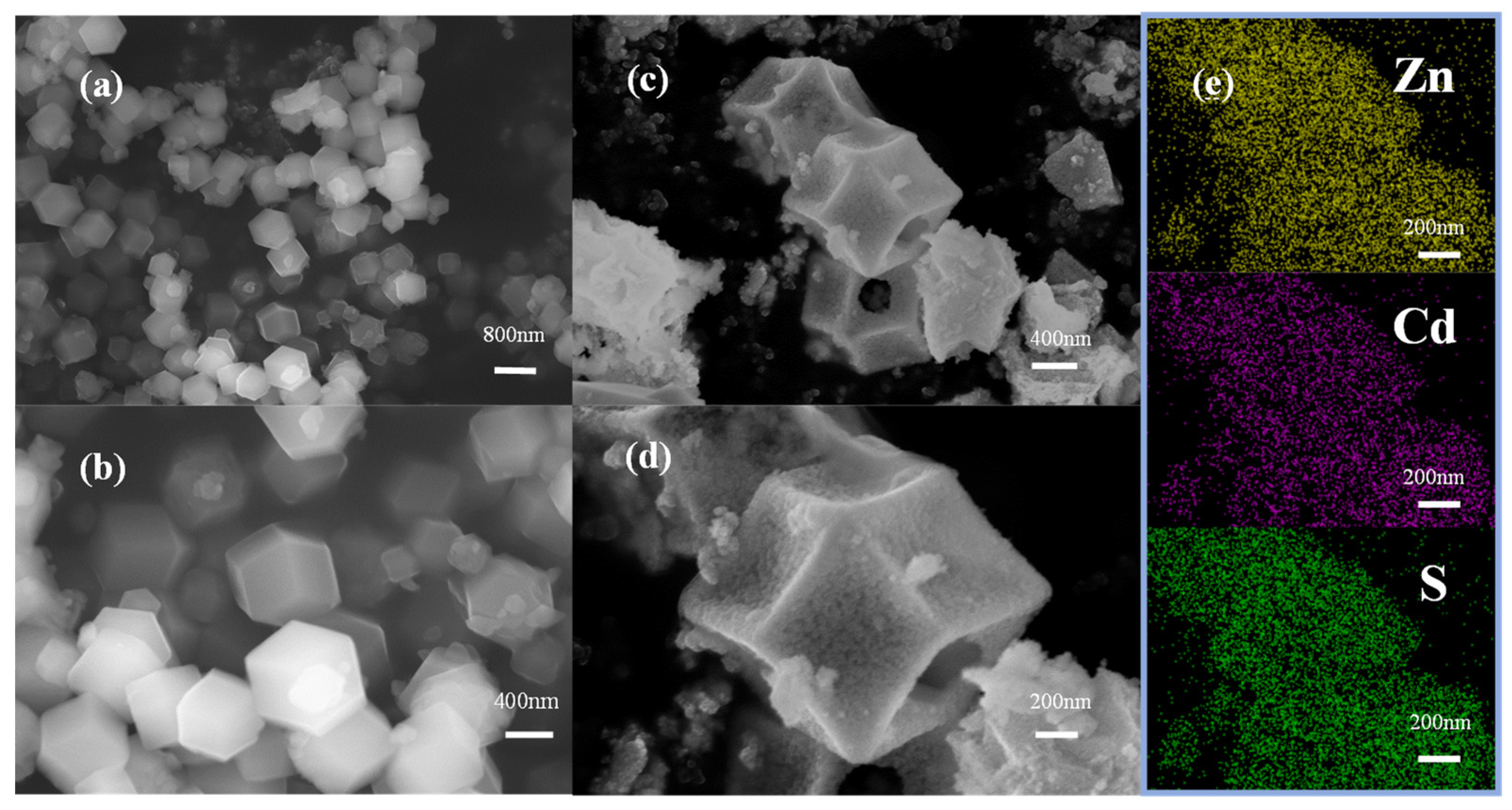 Catalysts 12 01100 g001 Catalysts 12 01100 g001