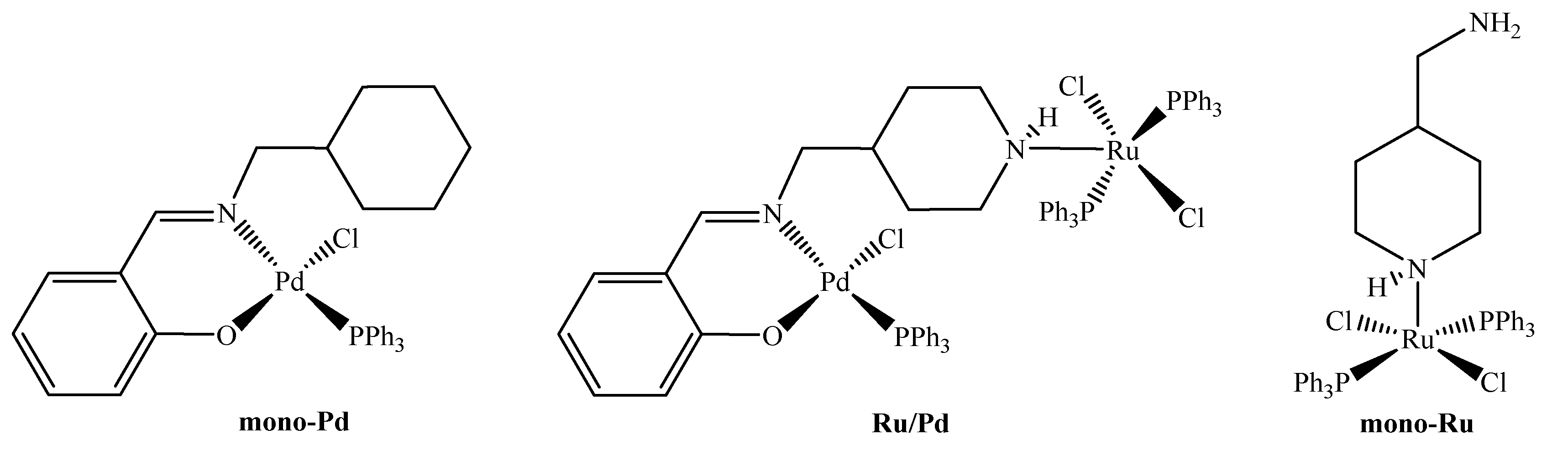 Catalysts 12 01111 sch001