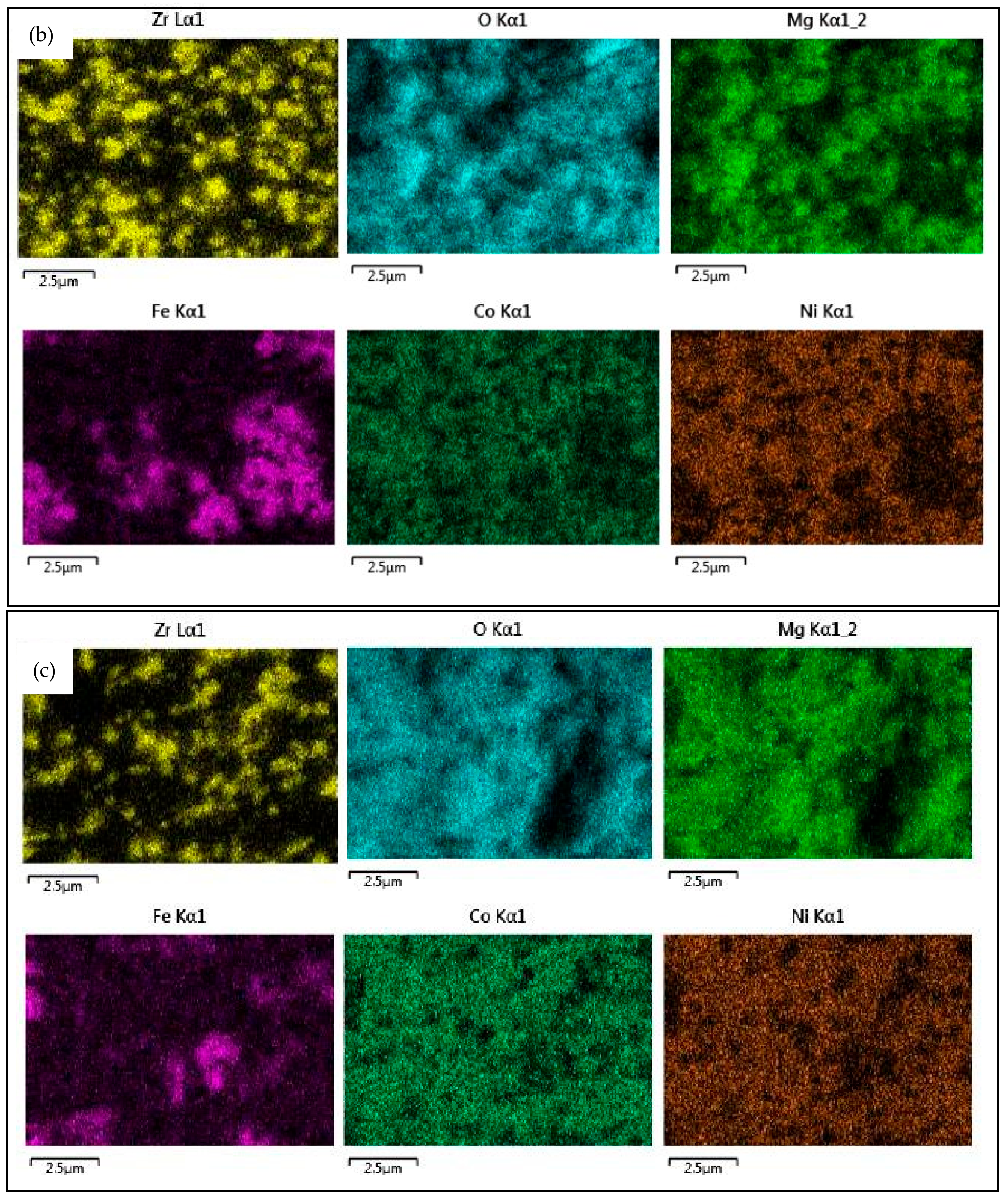 Catalysts 12 01116 g003b