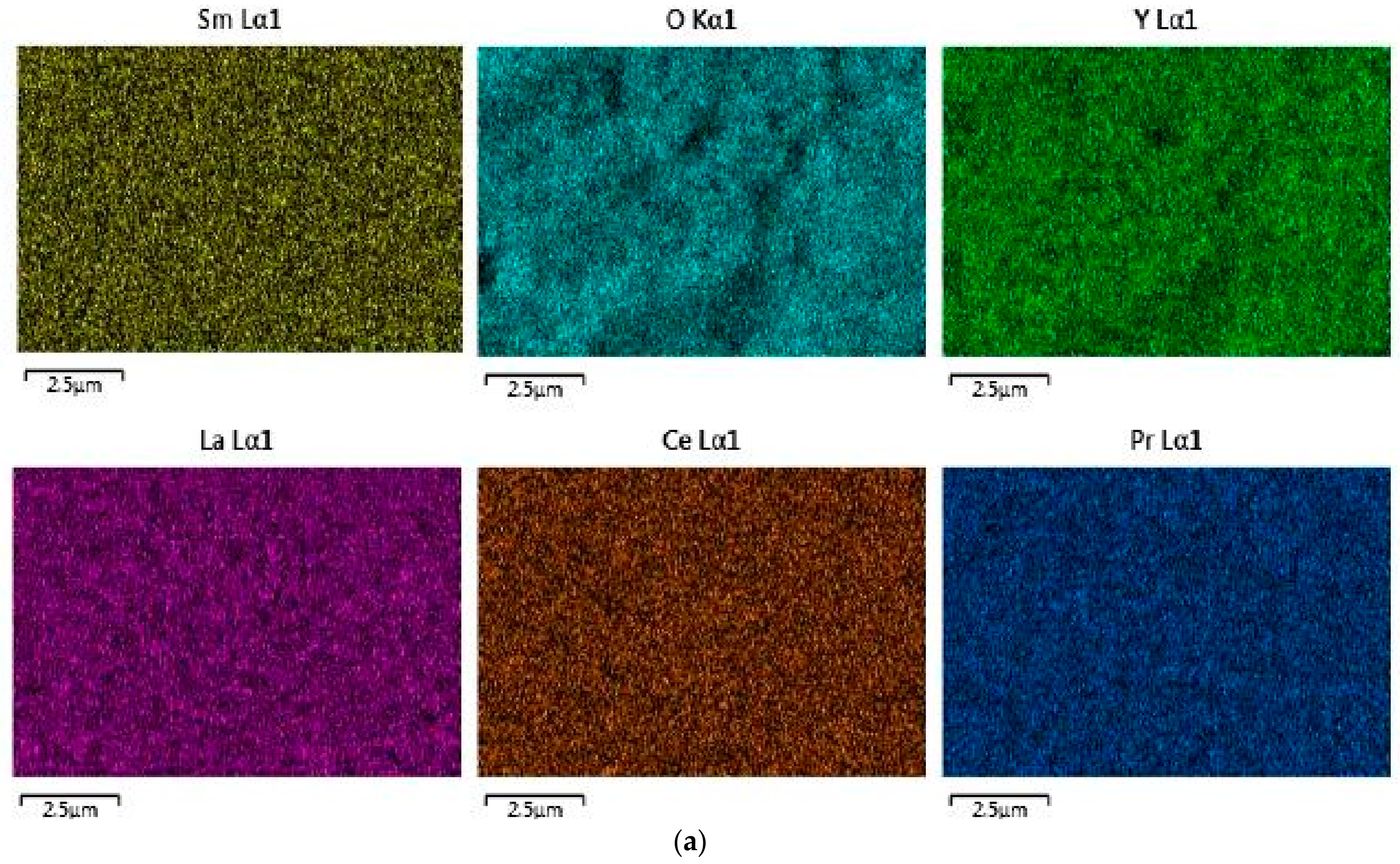 Catalysts 12 01116 g006a