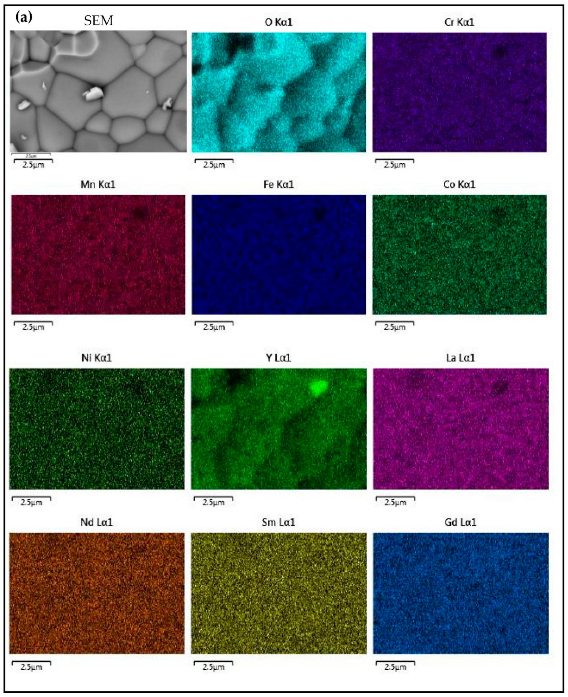 Catalysts 12 01116 g010a