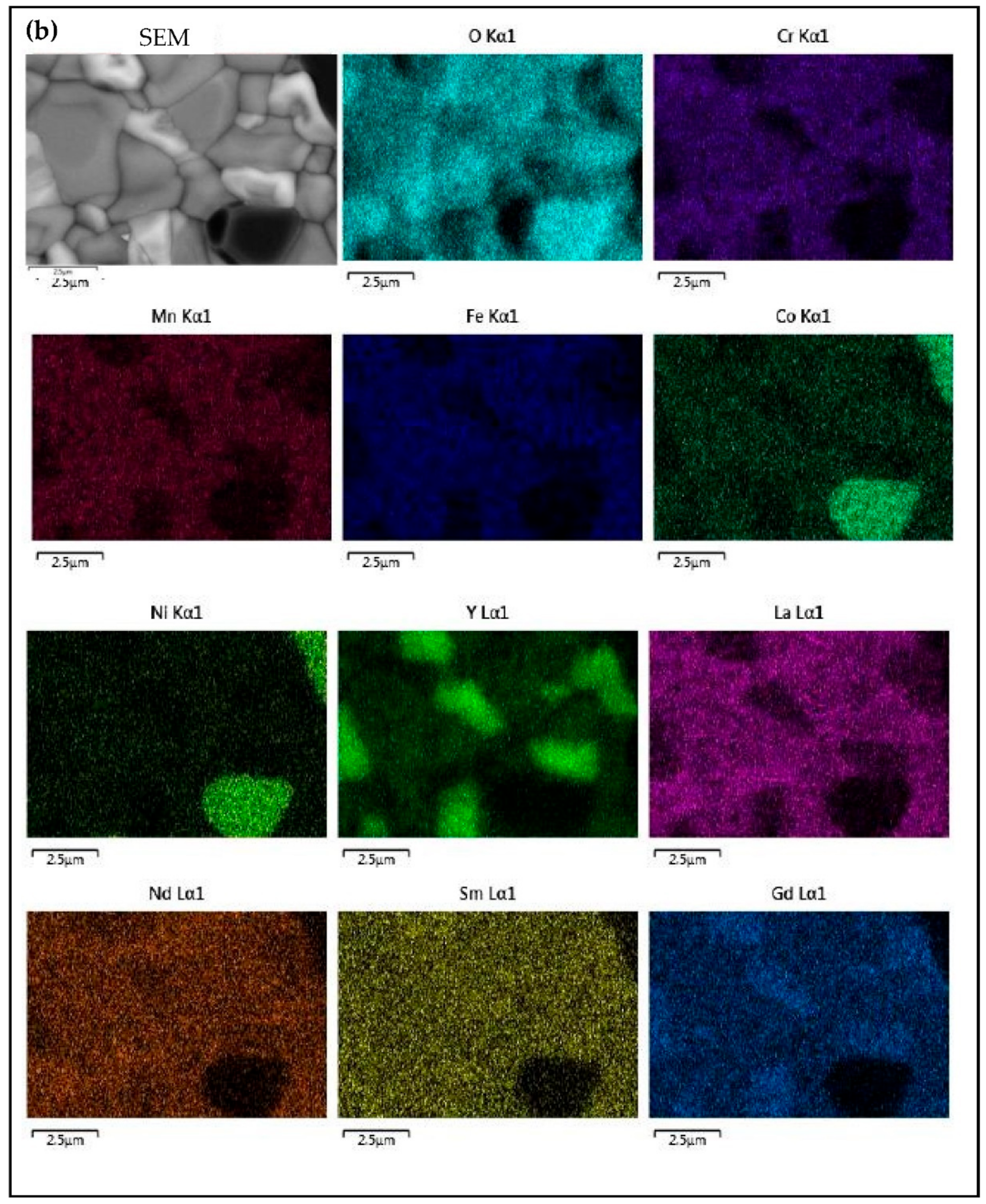 Catalysts 12 01116 g010b
