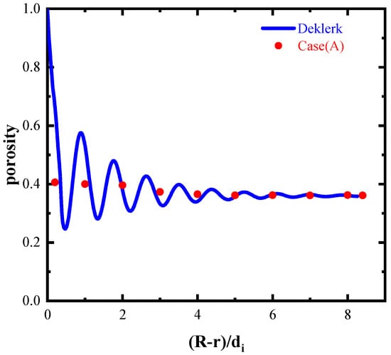 Catalysts 12 01120 g003 550