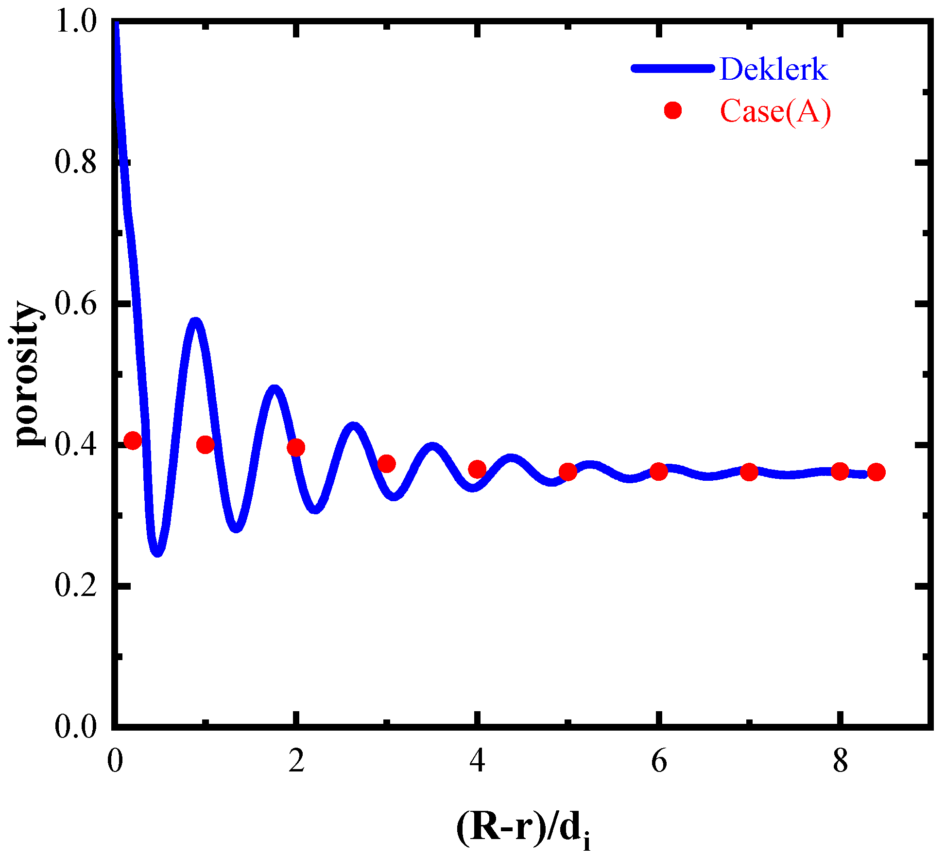 Catalysts 12 01120 g003