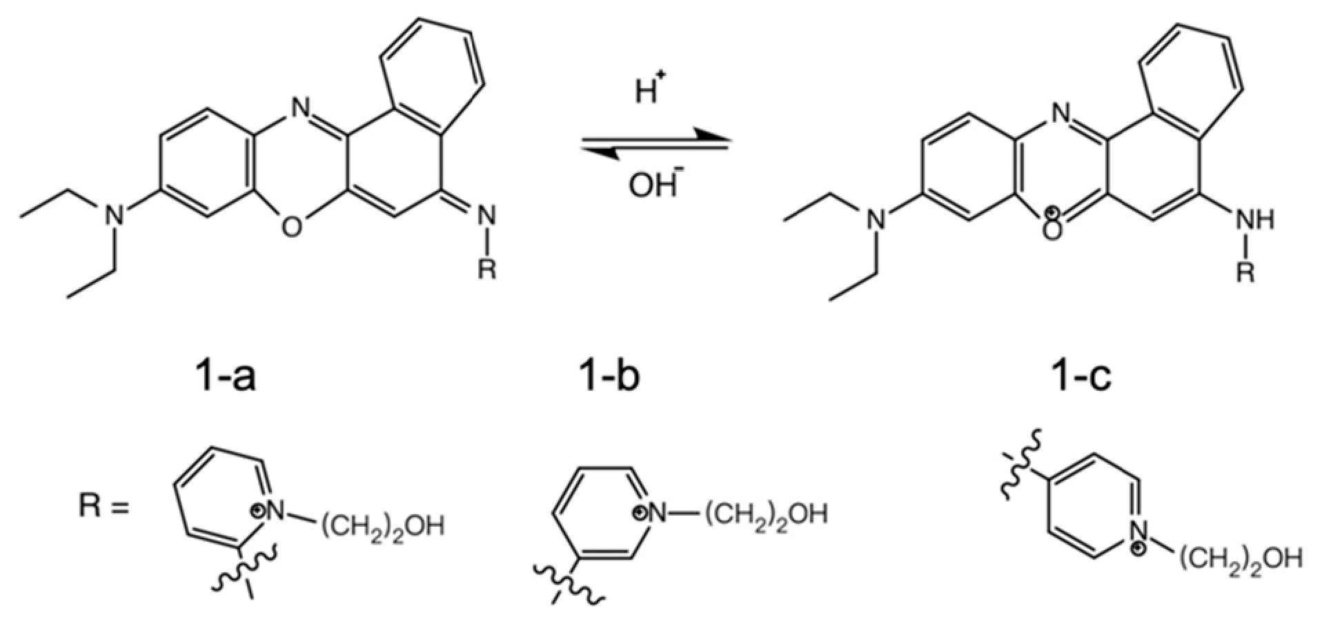 Catalysts 12 01124 g011 Catalysts 12 01124 g011