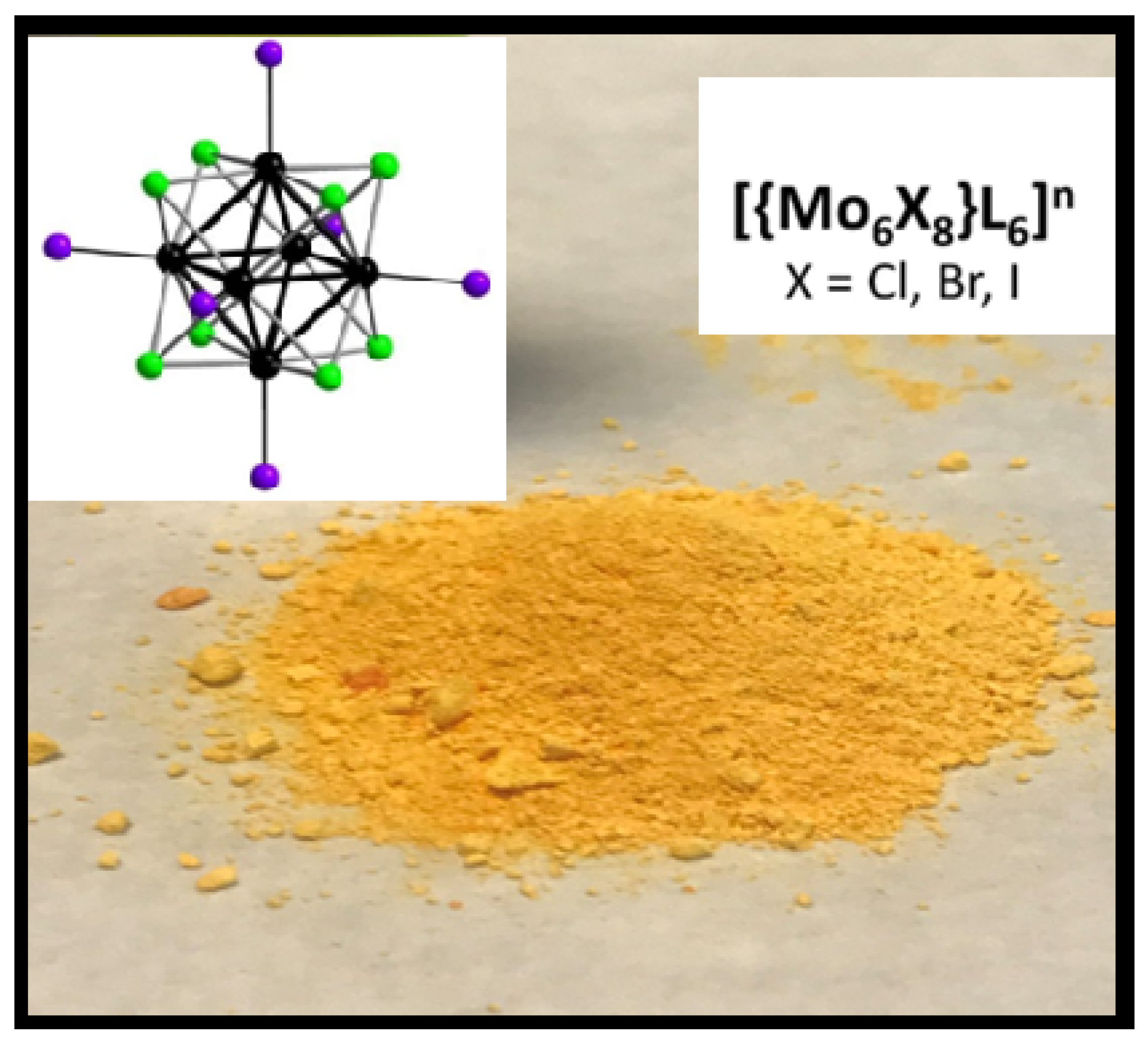 Catalysts 12 01125 g001