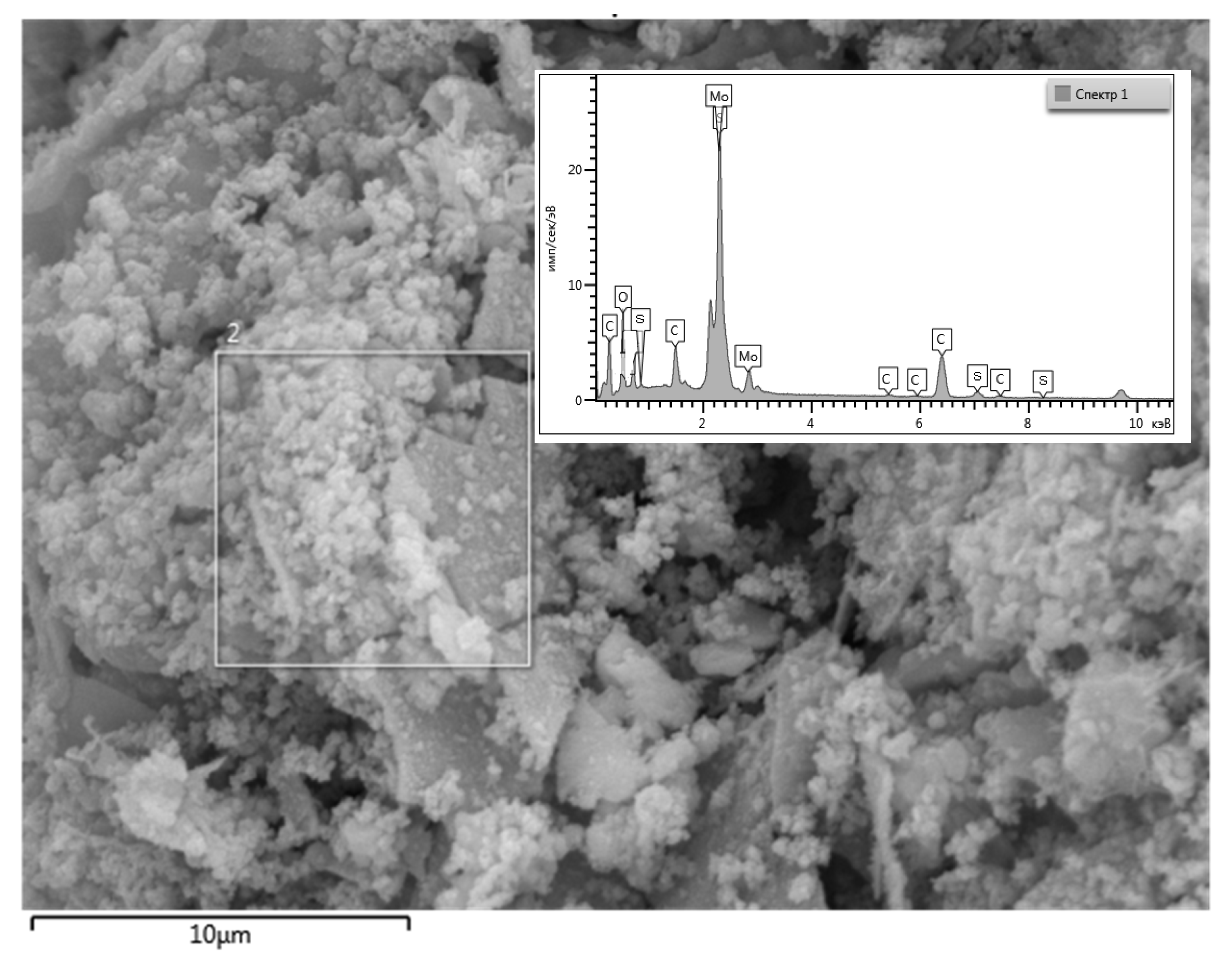 Catalysts 12 01125 g007