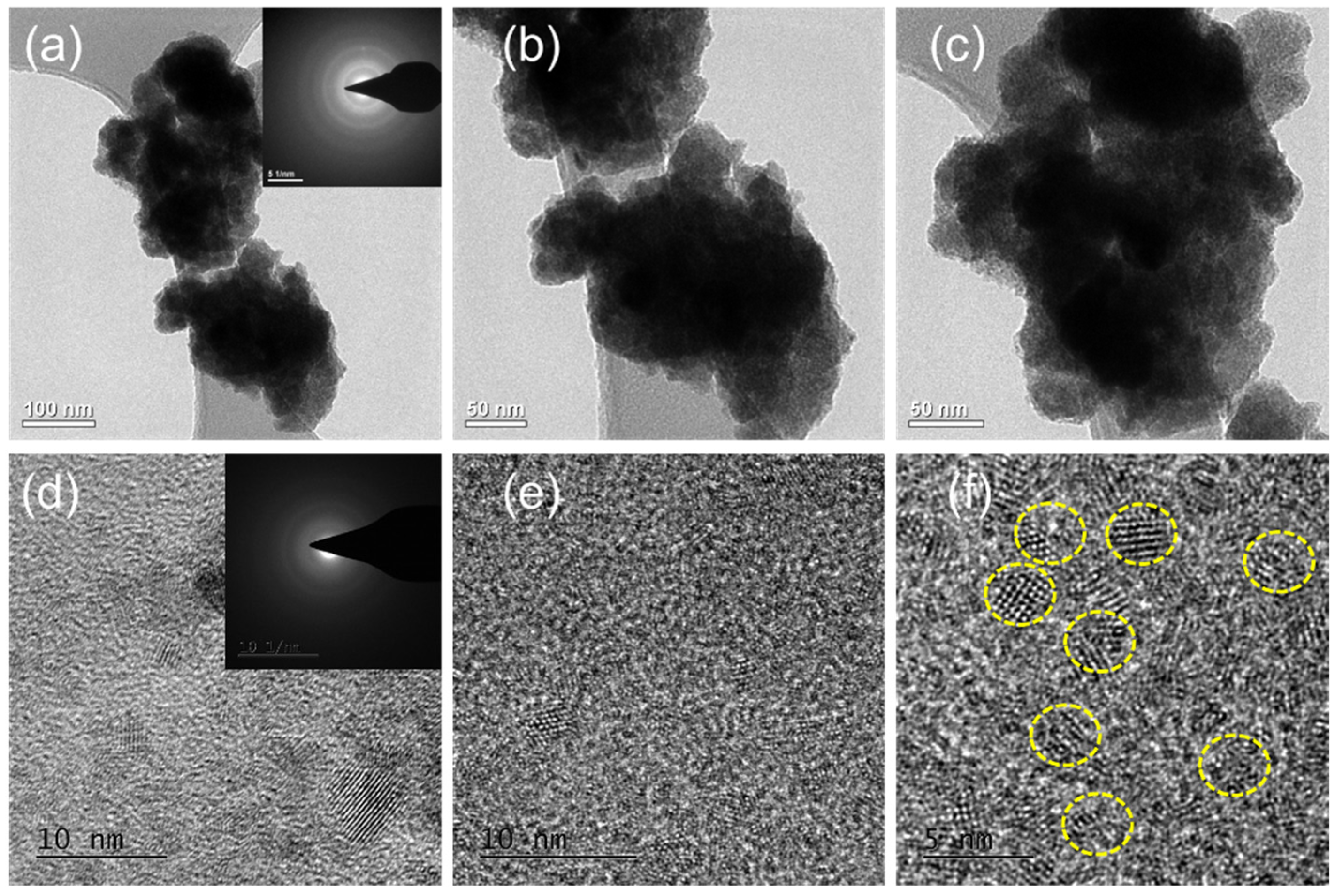 Catalysts 12 01128 g003