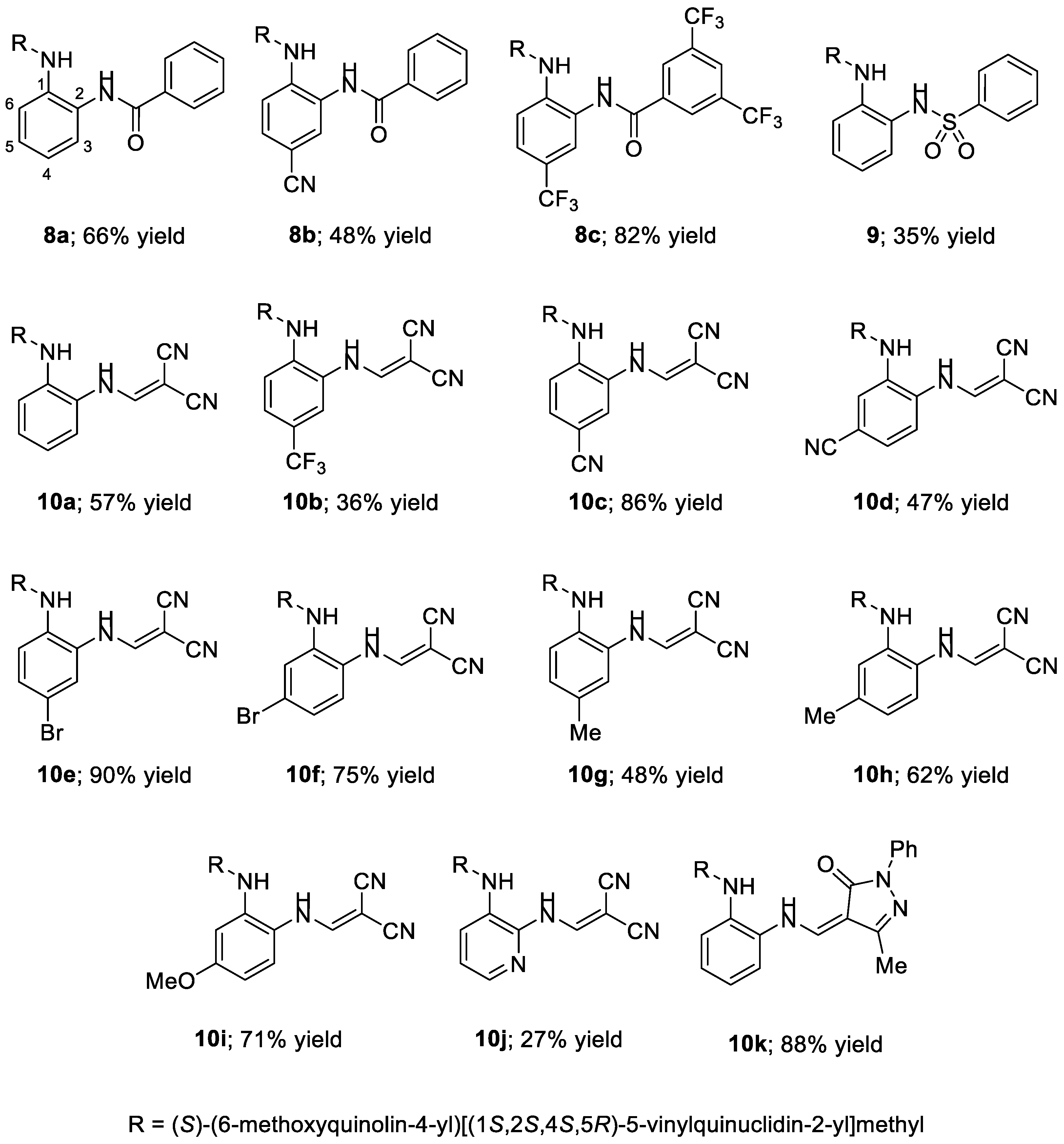 Catalysts 12 01132 g002 Catalysts 12 01132 g002