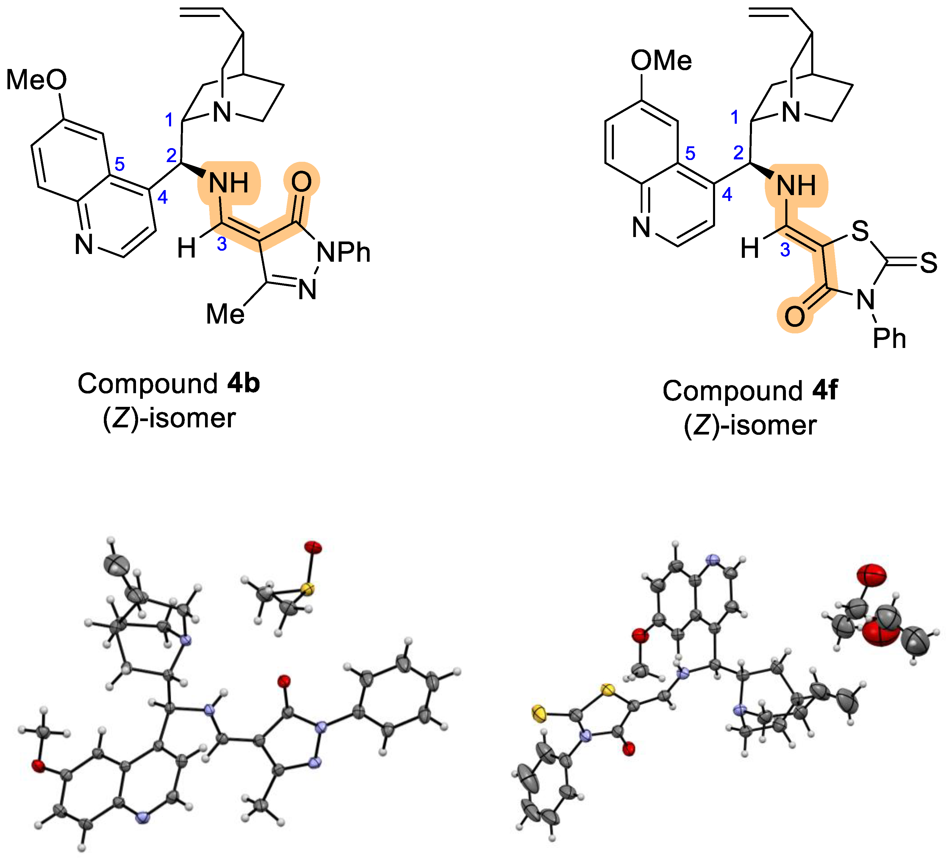 Catalysts 12 01132 g003 Catalysts 12 01132 g003