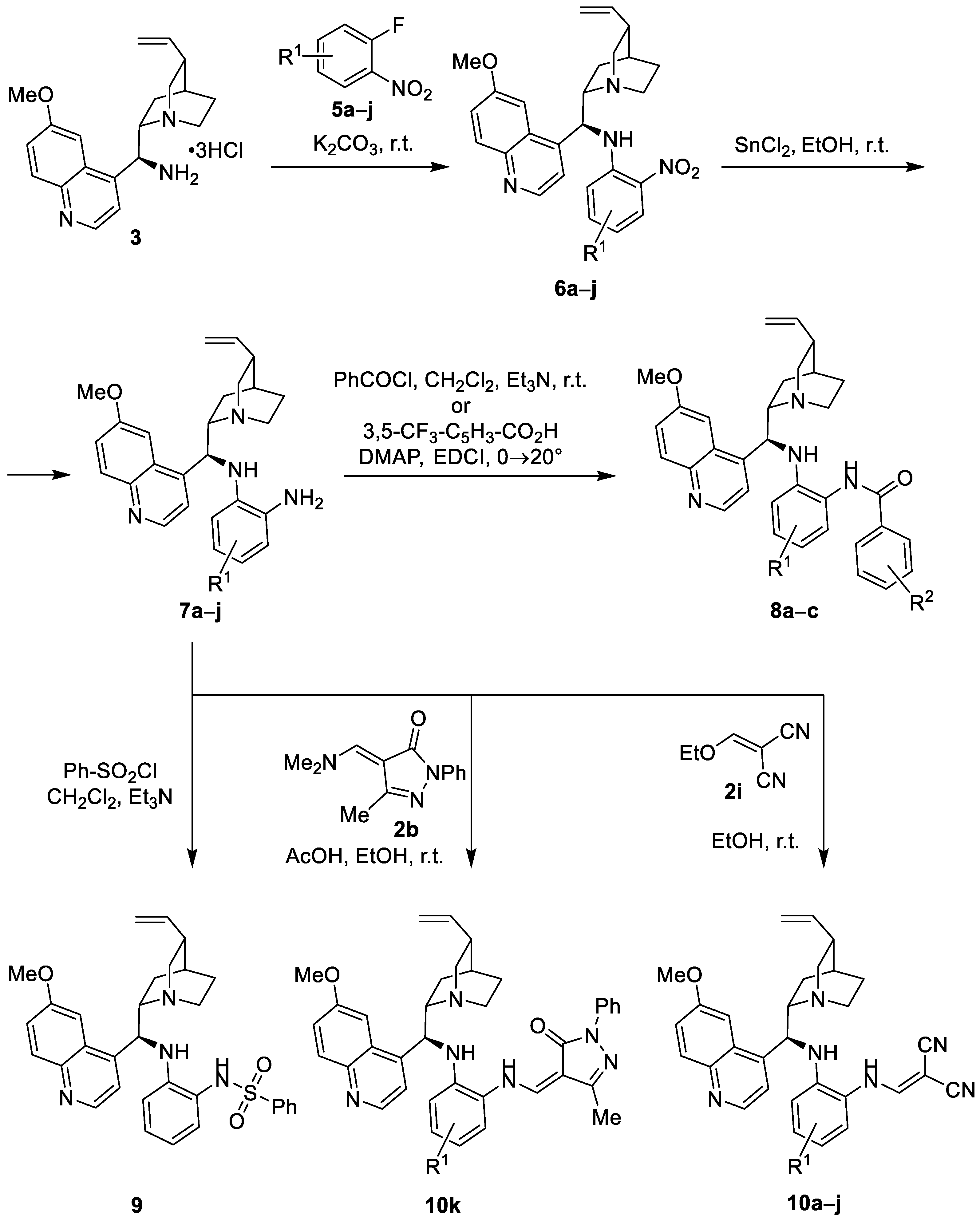 Catalysts 12 01132 sch002 Catalysts 12 01132 sch002